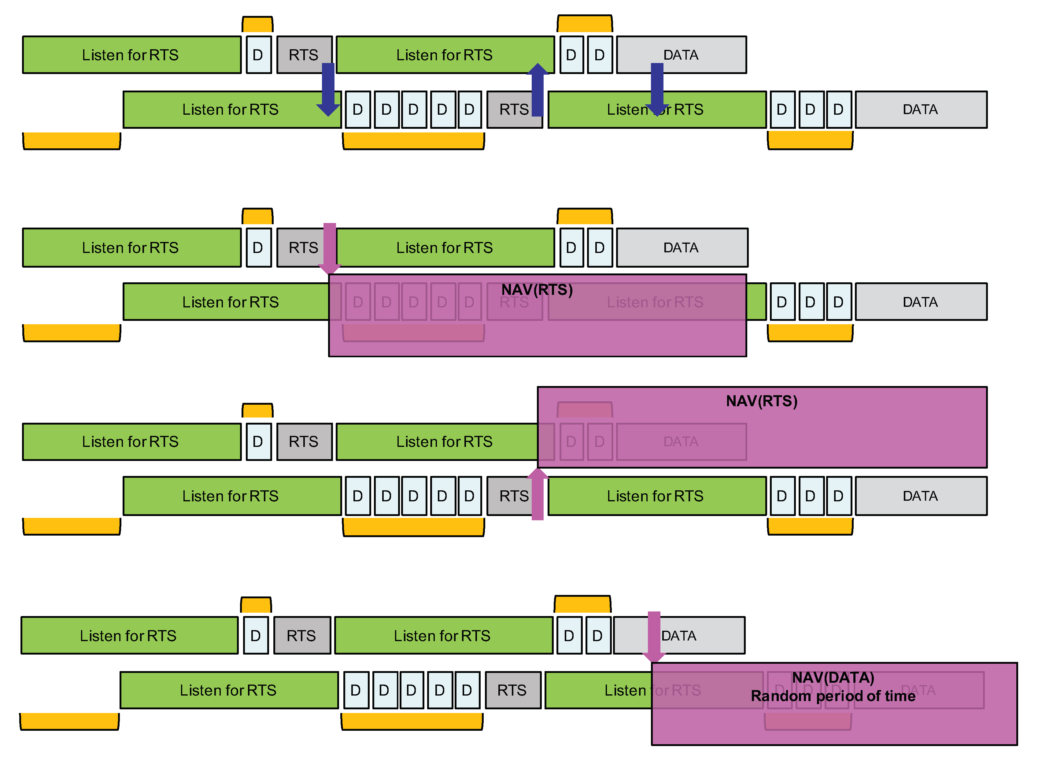Sensors 21 00825 g015 Sensors 21 00825 g015