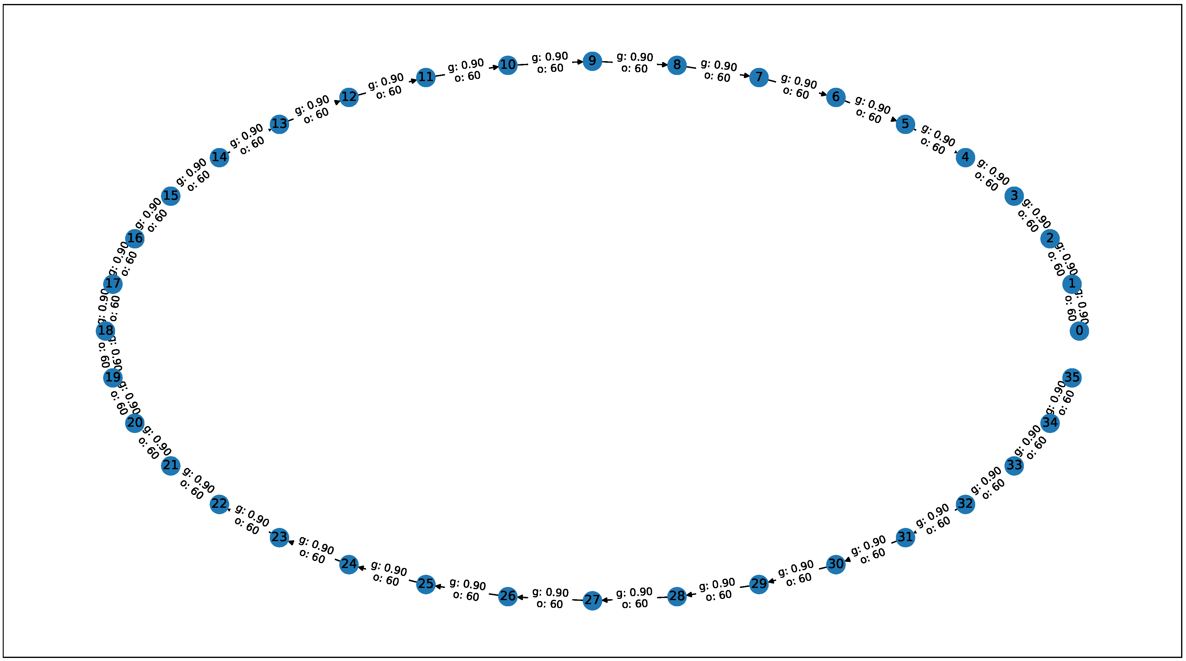 Sensors 21 00826 g002 Sensors 21 00826 g002