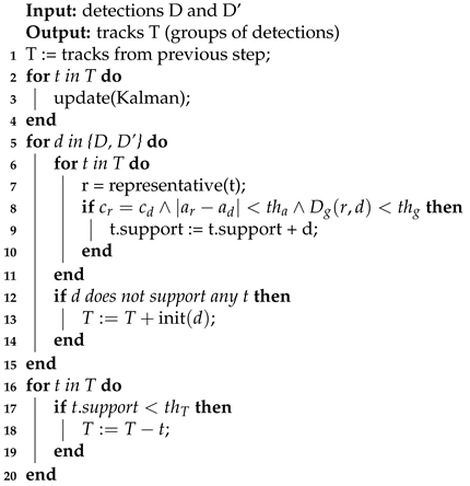 Sensors 21 00826 i003