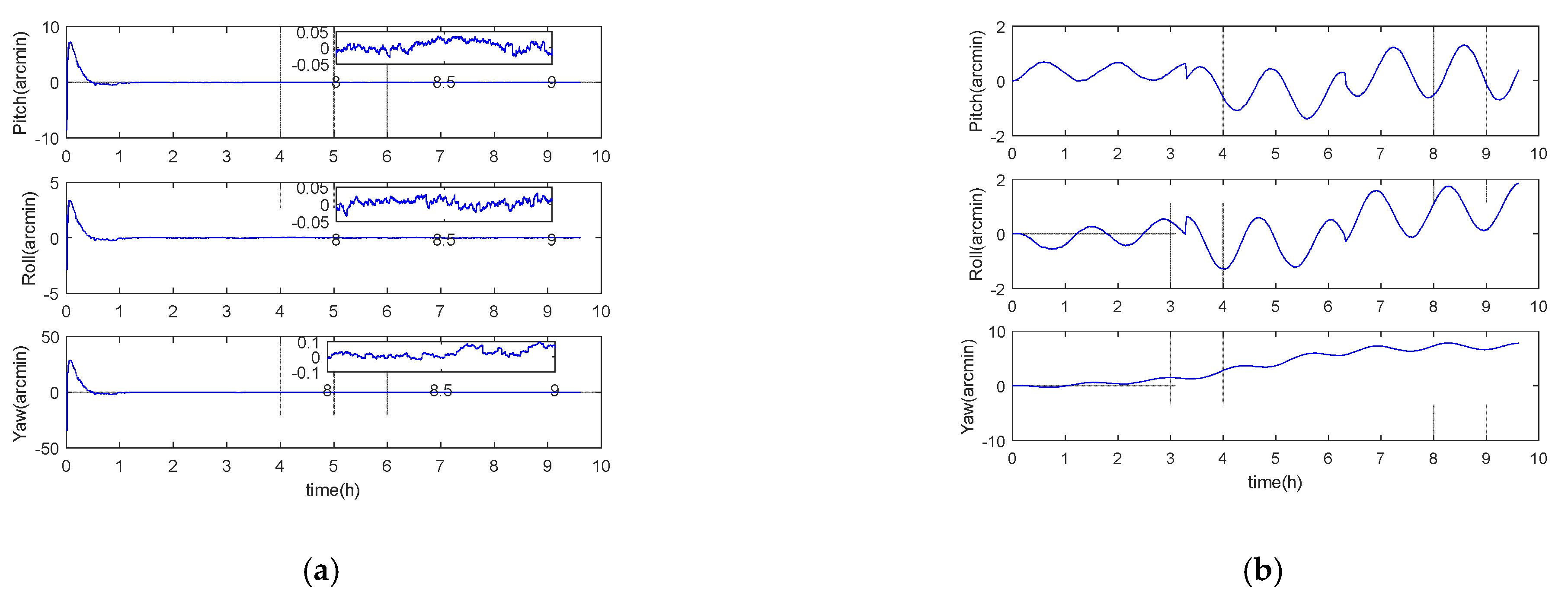 Sensors 21 00829 g001 Sensors 21 00829 g001