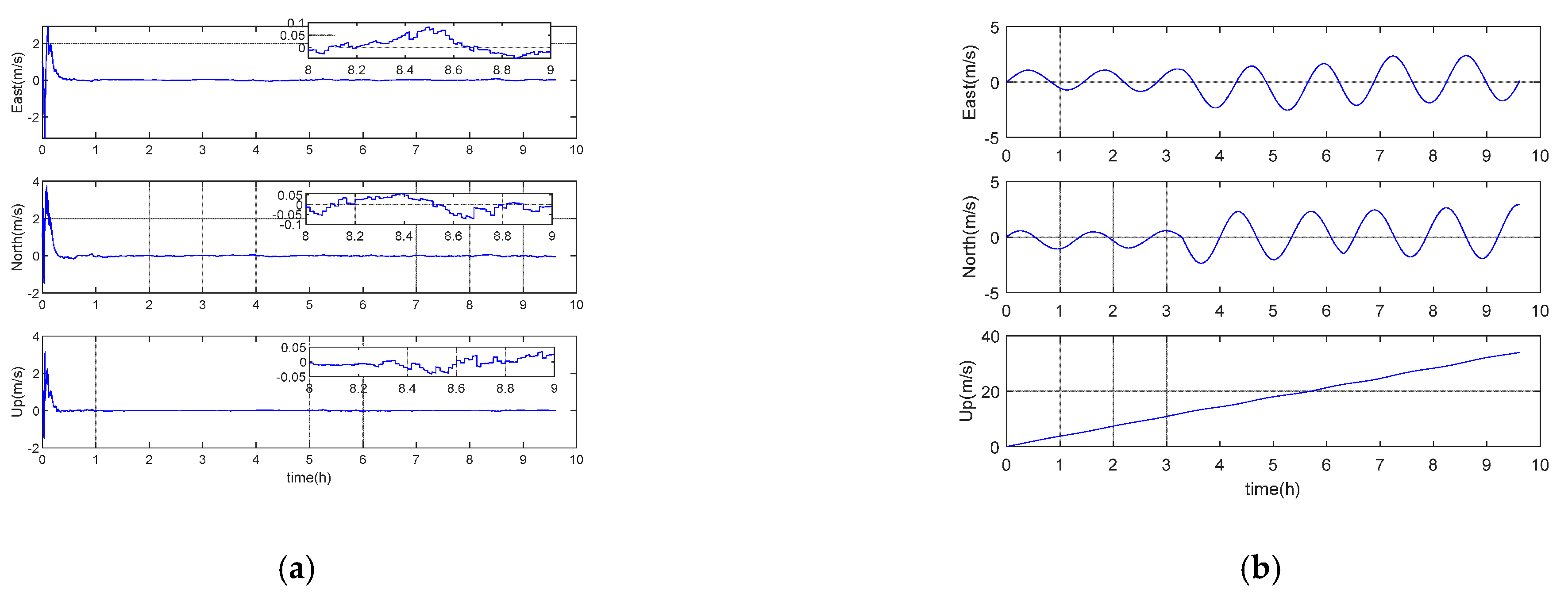 Sensors 21 00829 g002 Sensors 21 00829 g002