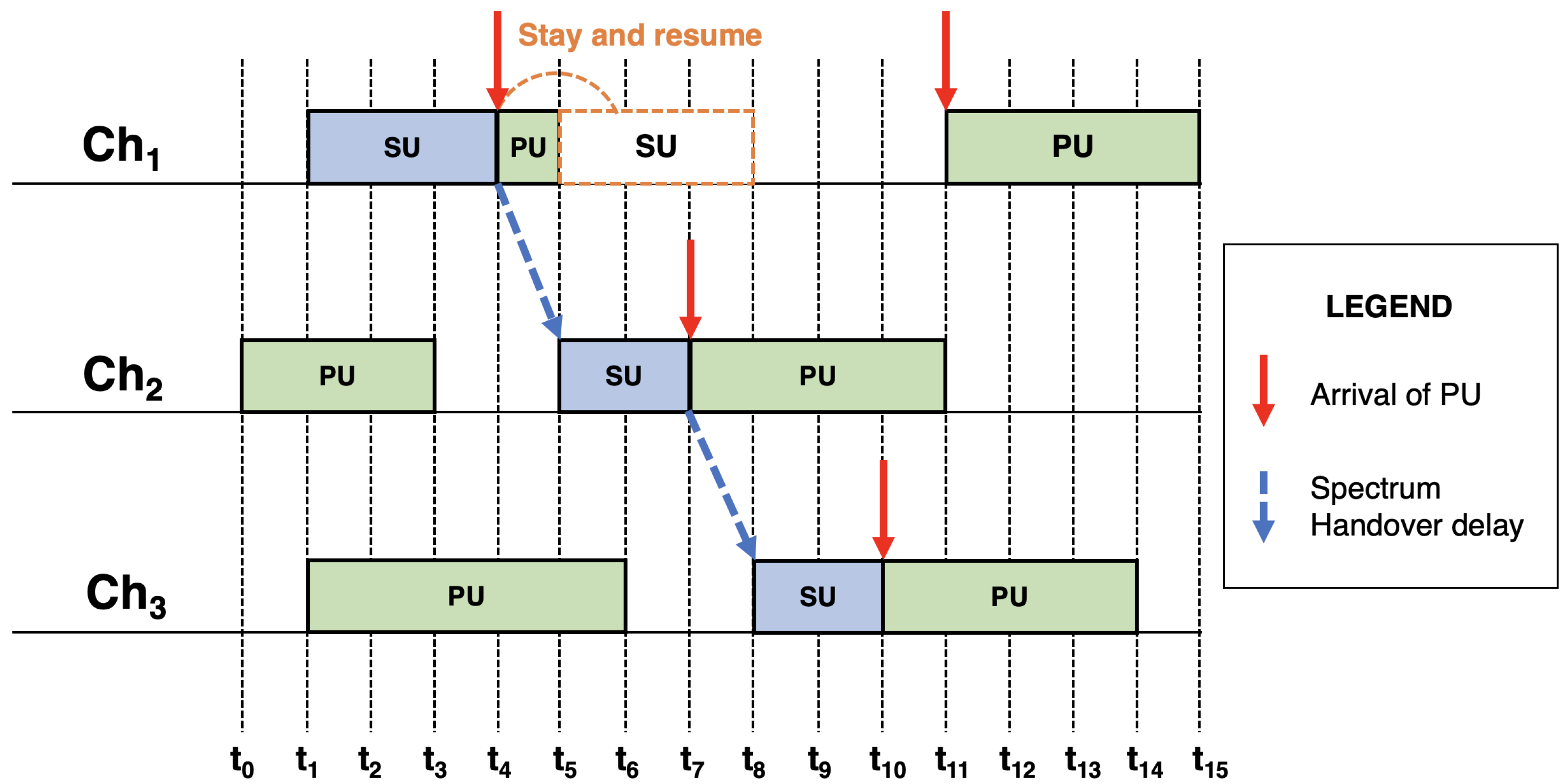 Sensors 21 00830 g006