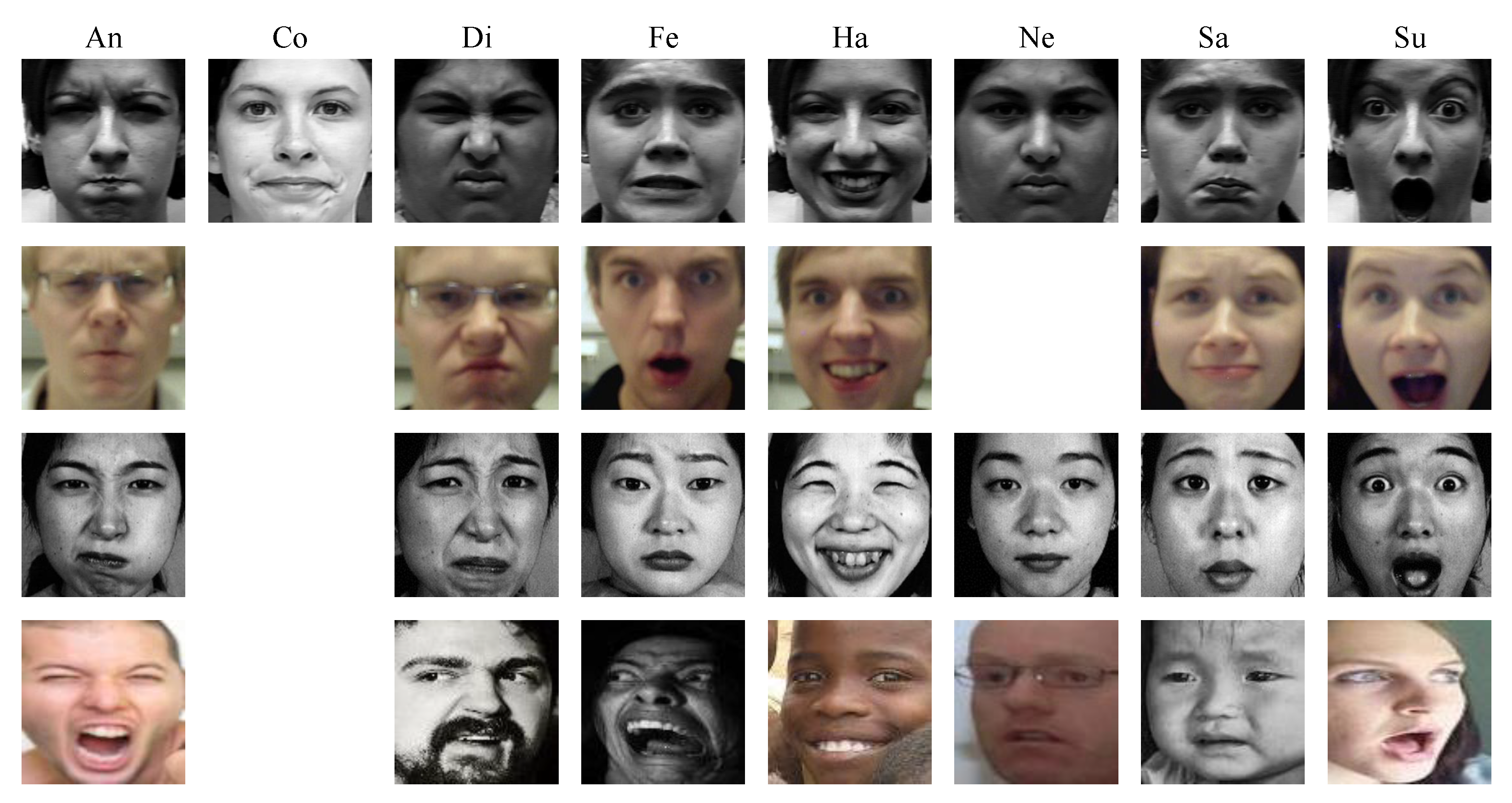 Sensors 21 00833 g003