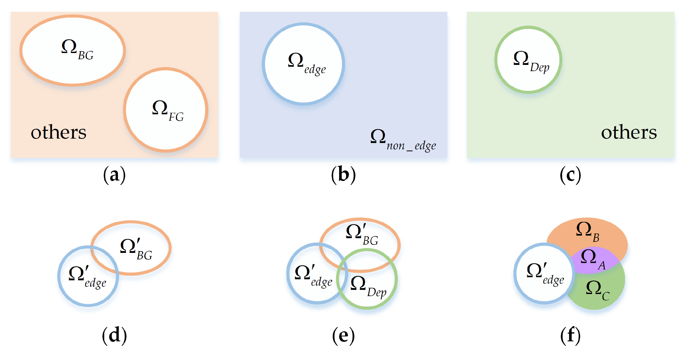 Sensors 21 00838 g003 Sensors 21 00838 g003