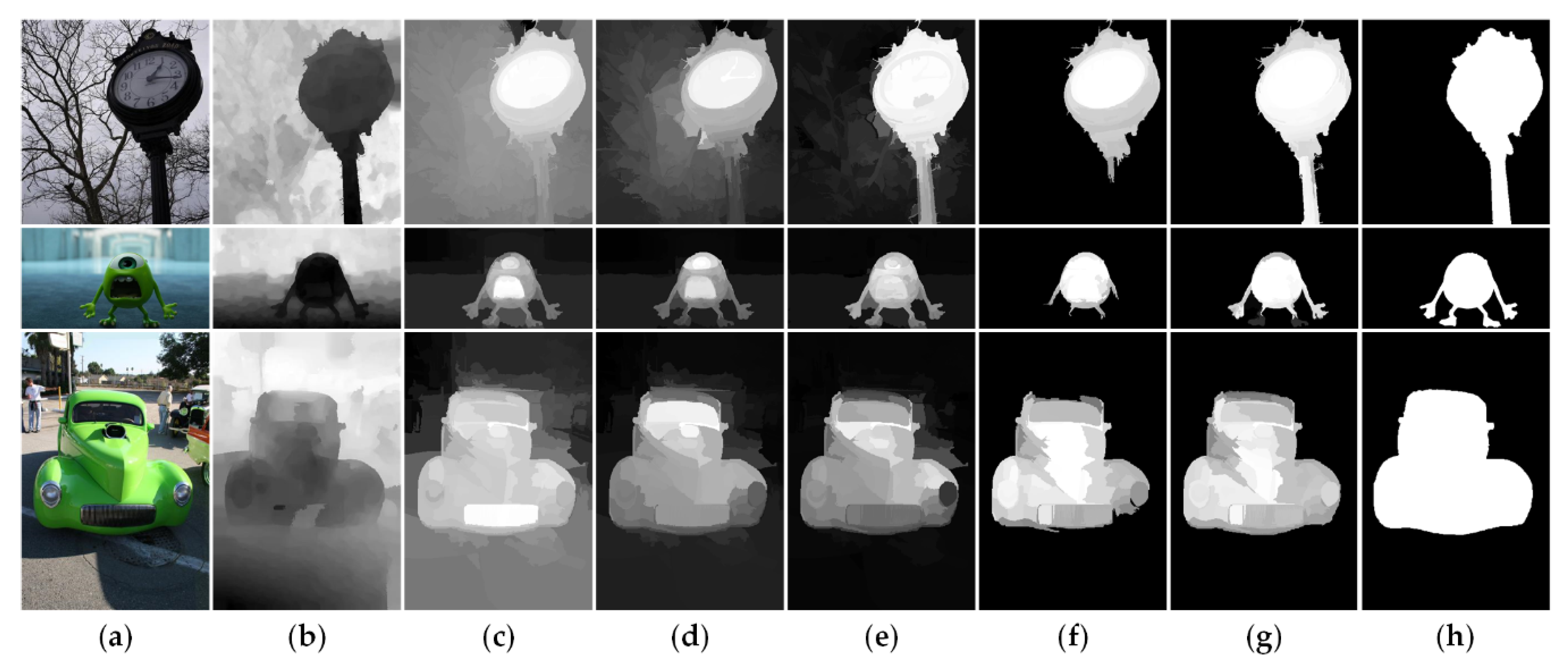 Sensors 21 00838 g005 Sensors 21 00838 g005