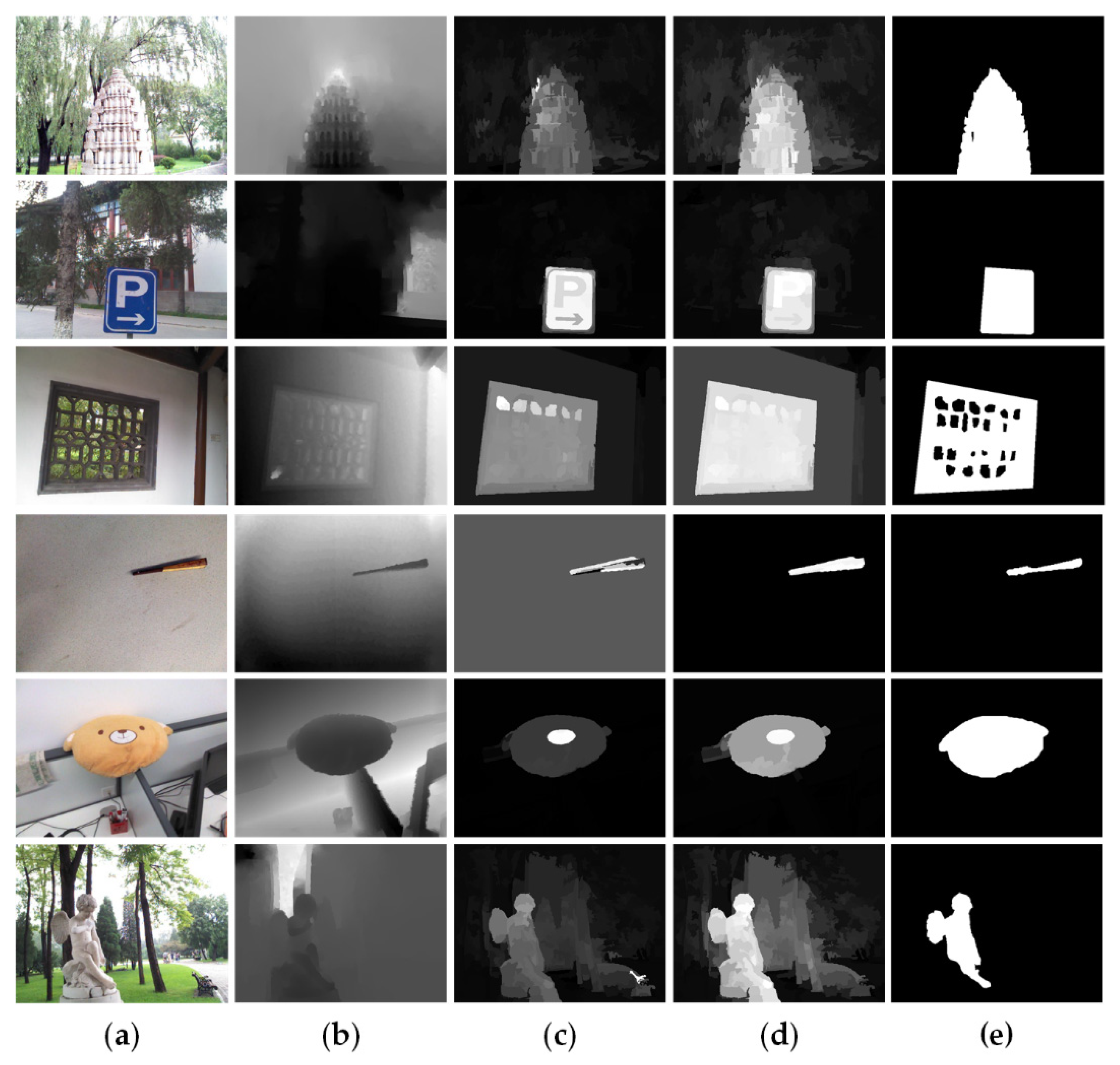 Sensors 21 00838 g006 Sensors 21 00838 g006