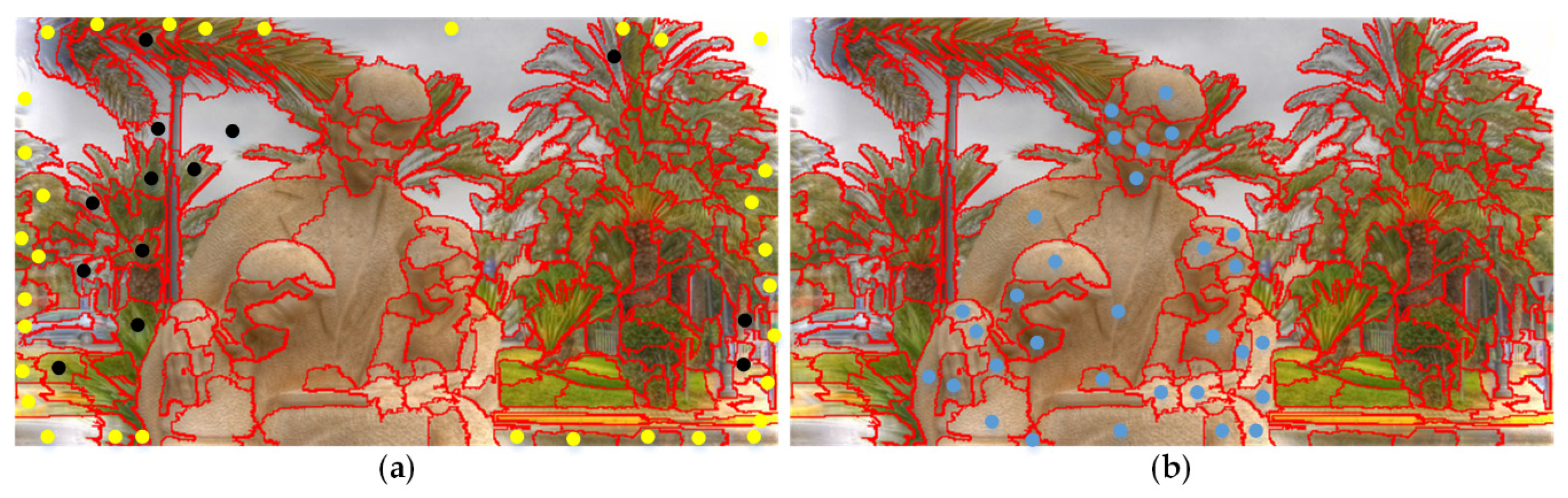 Sensors 21 00838 g007 Sensors 21 00838 g007