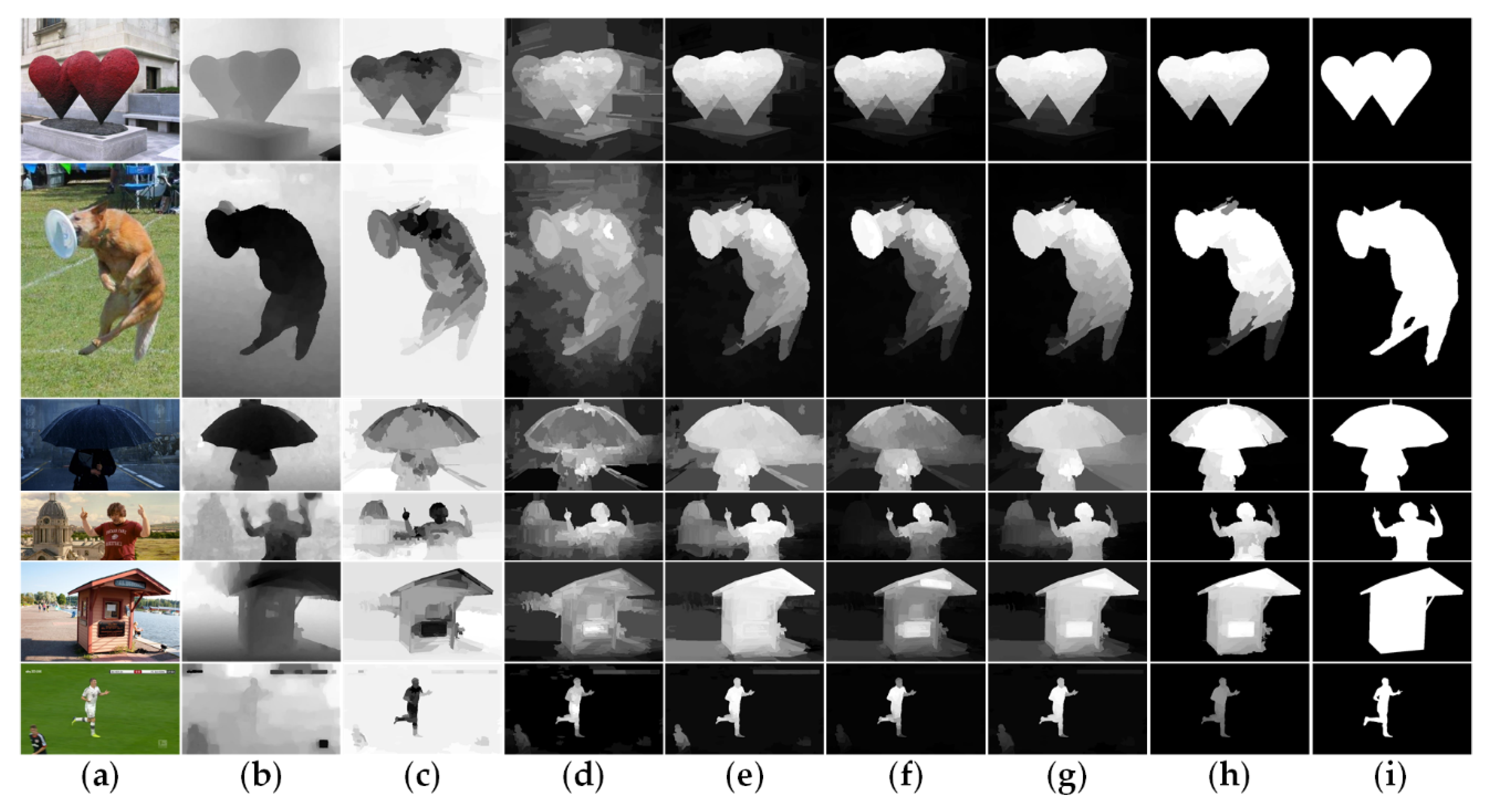 Sensors 21 00838 g008 Sensors 21 00838 g008