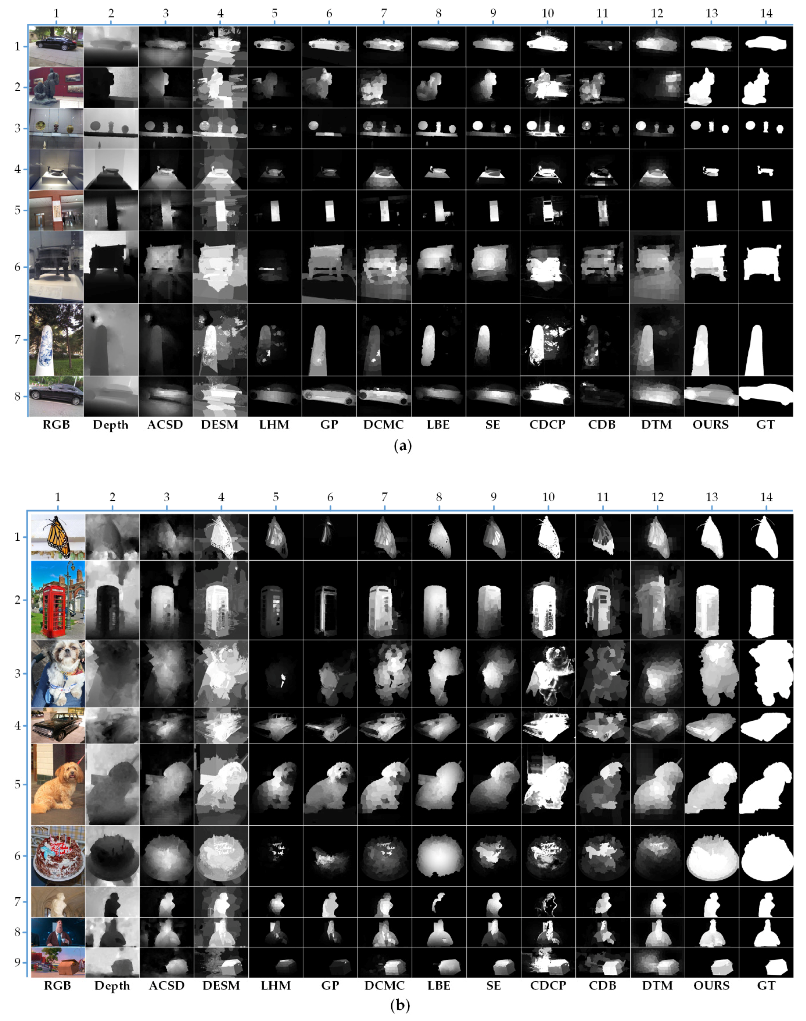 Sensors 21 00838 g011a Sensors 21 00838 g011a