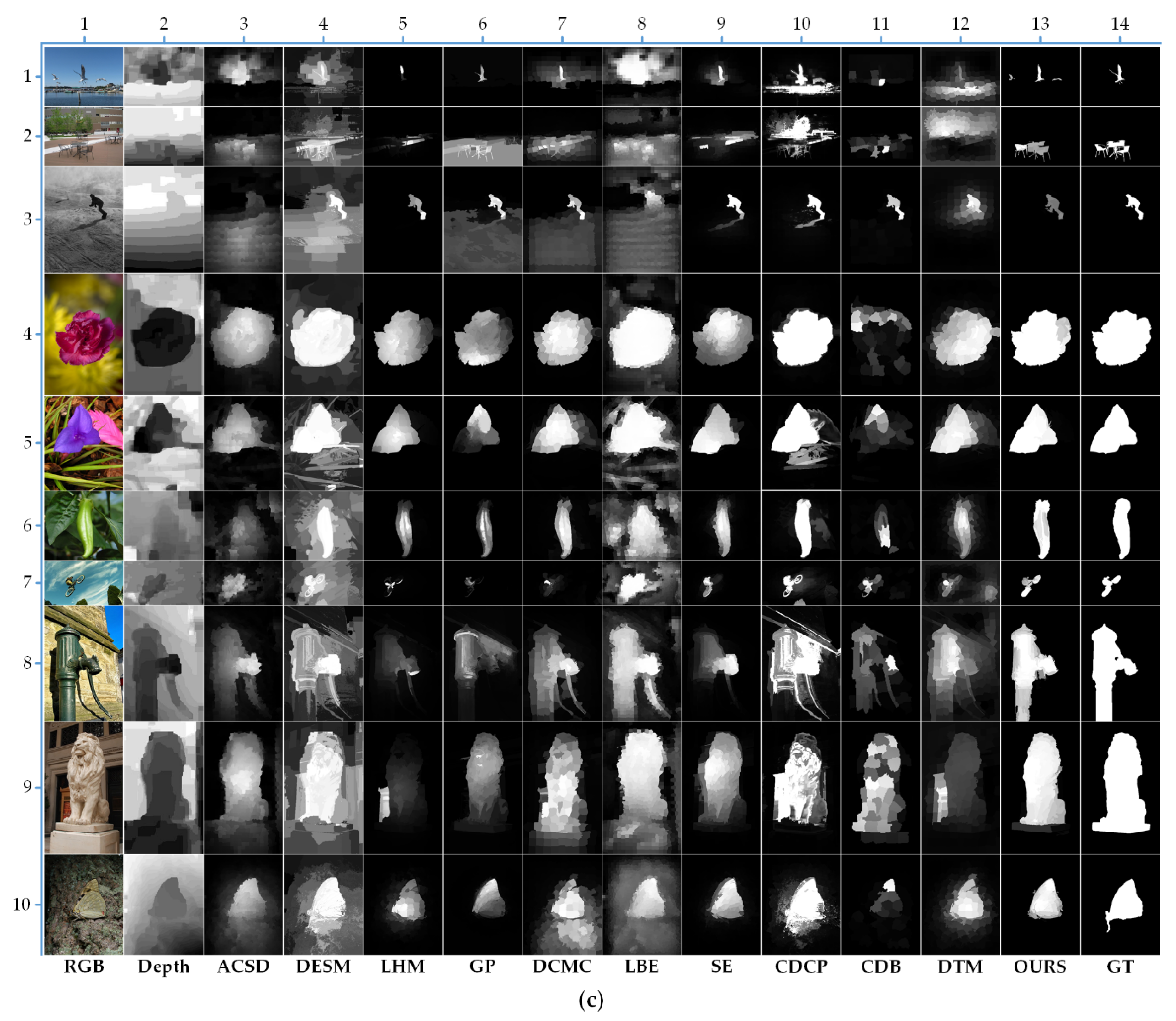 Sensors 21 00838 g011b Sensors 21 00838 g011b
