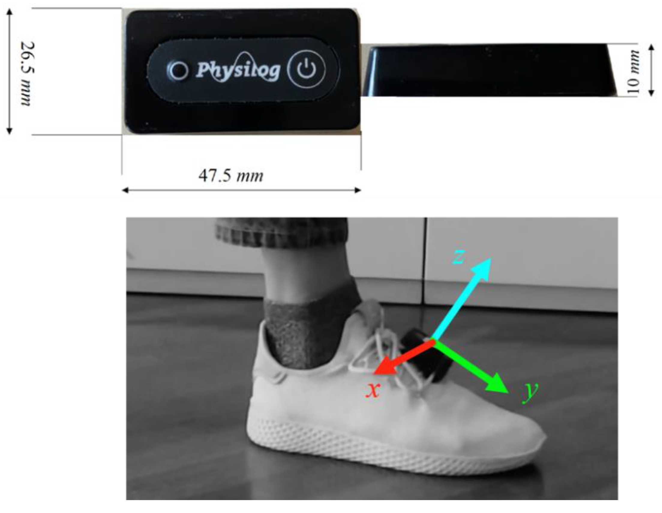 Sensors 21 00839 g001 Sensors 21 00839 g001