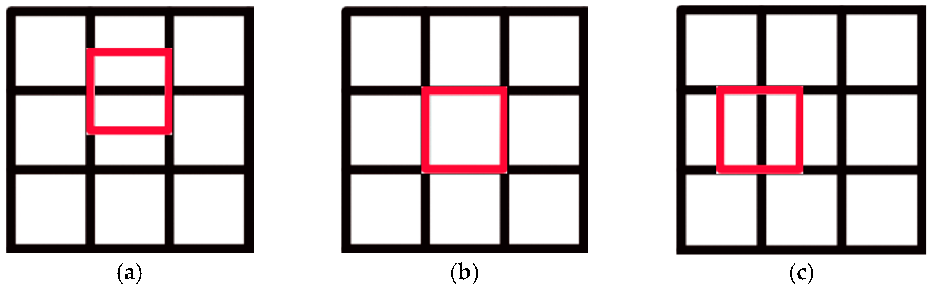 Sensors 21 00841 g002