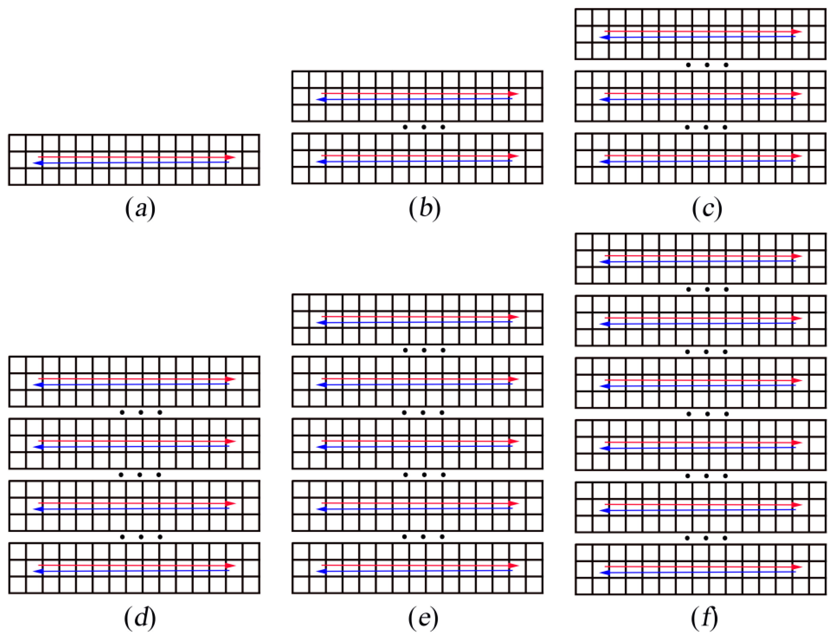 Sensors 21 00841 g006