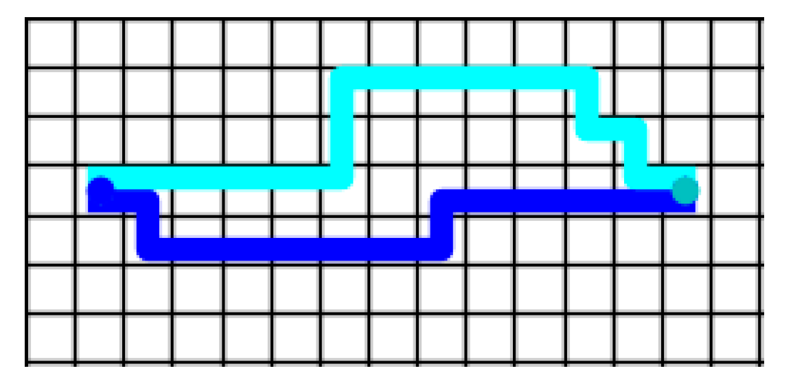 Sensors 21 00841 g007