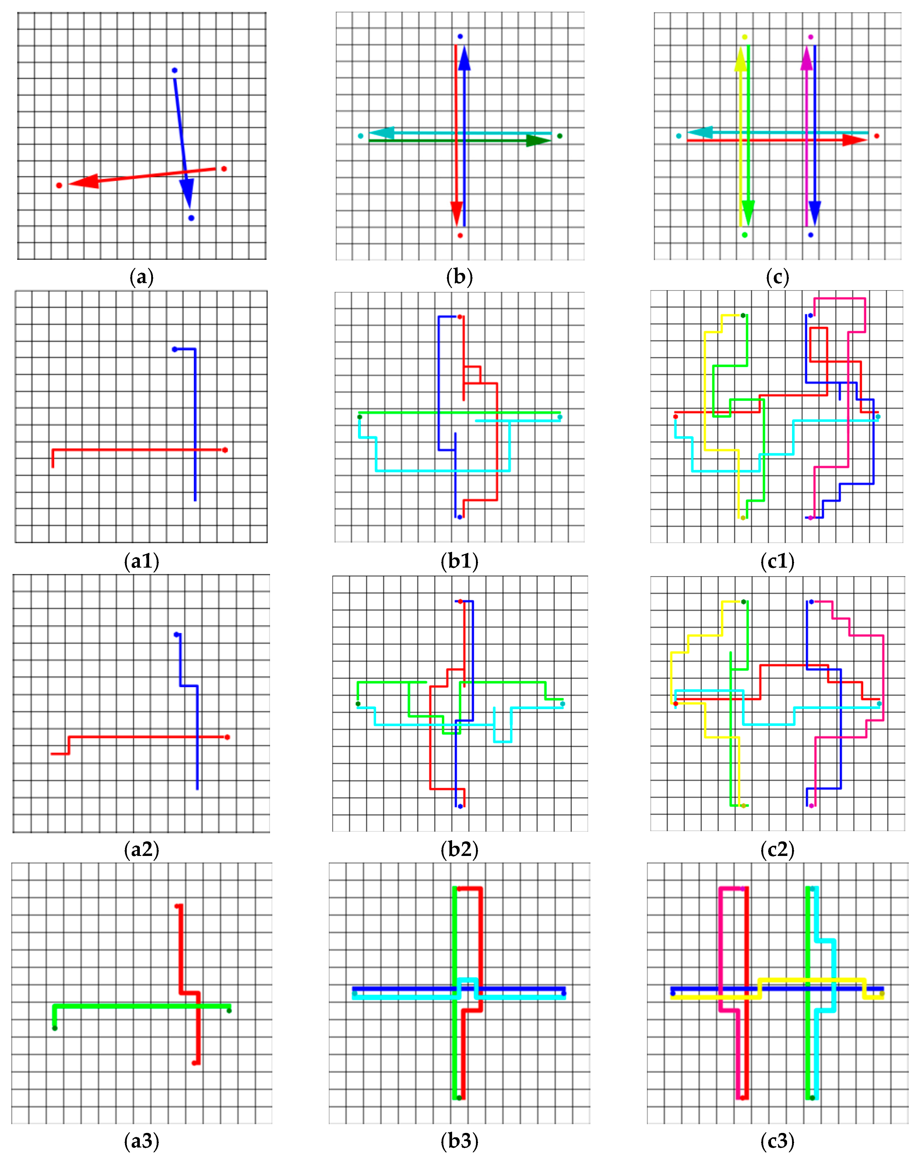 Sensors 21 00841 g010