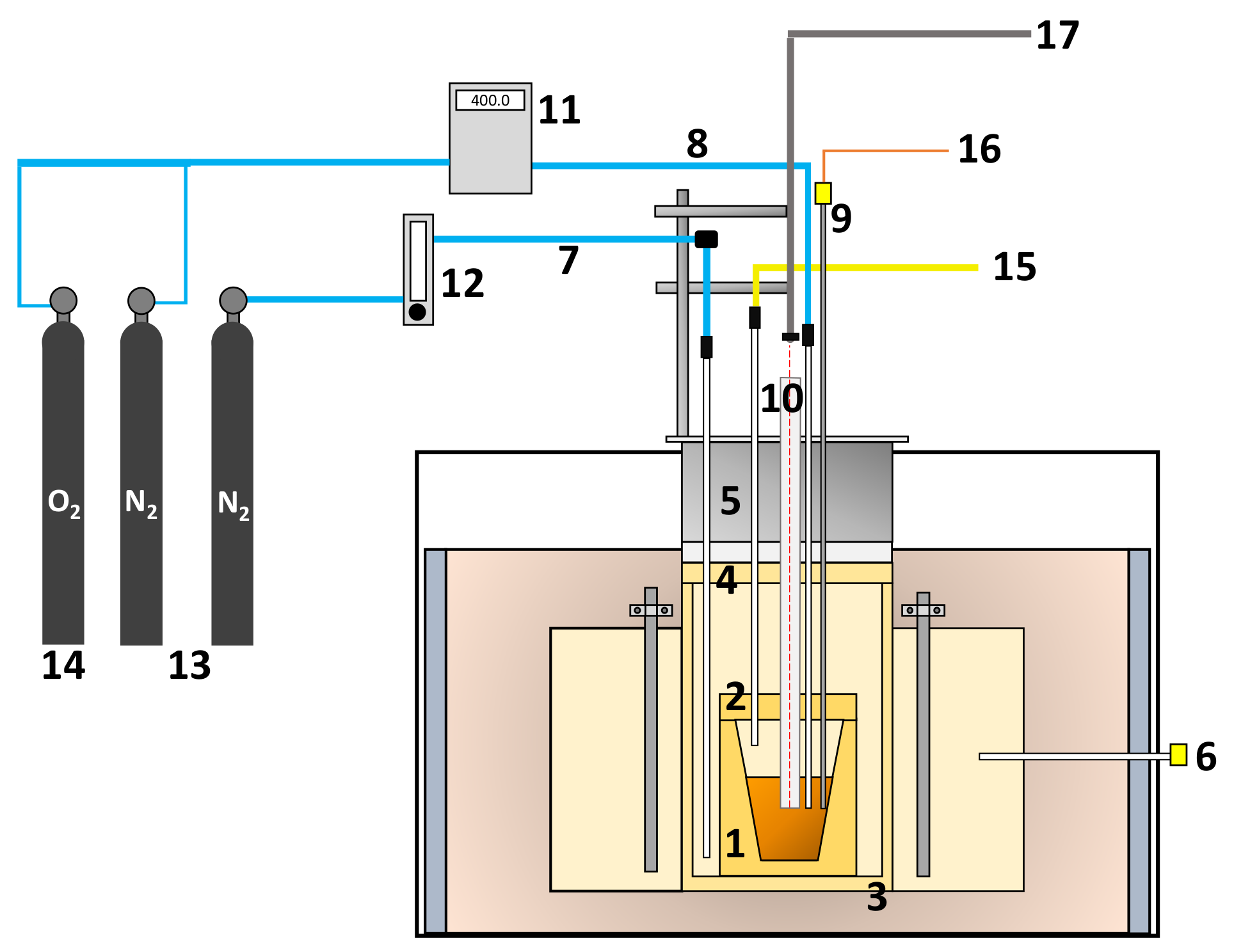 Sensors 21 00842 g001