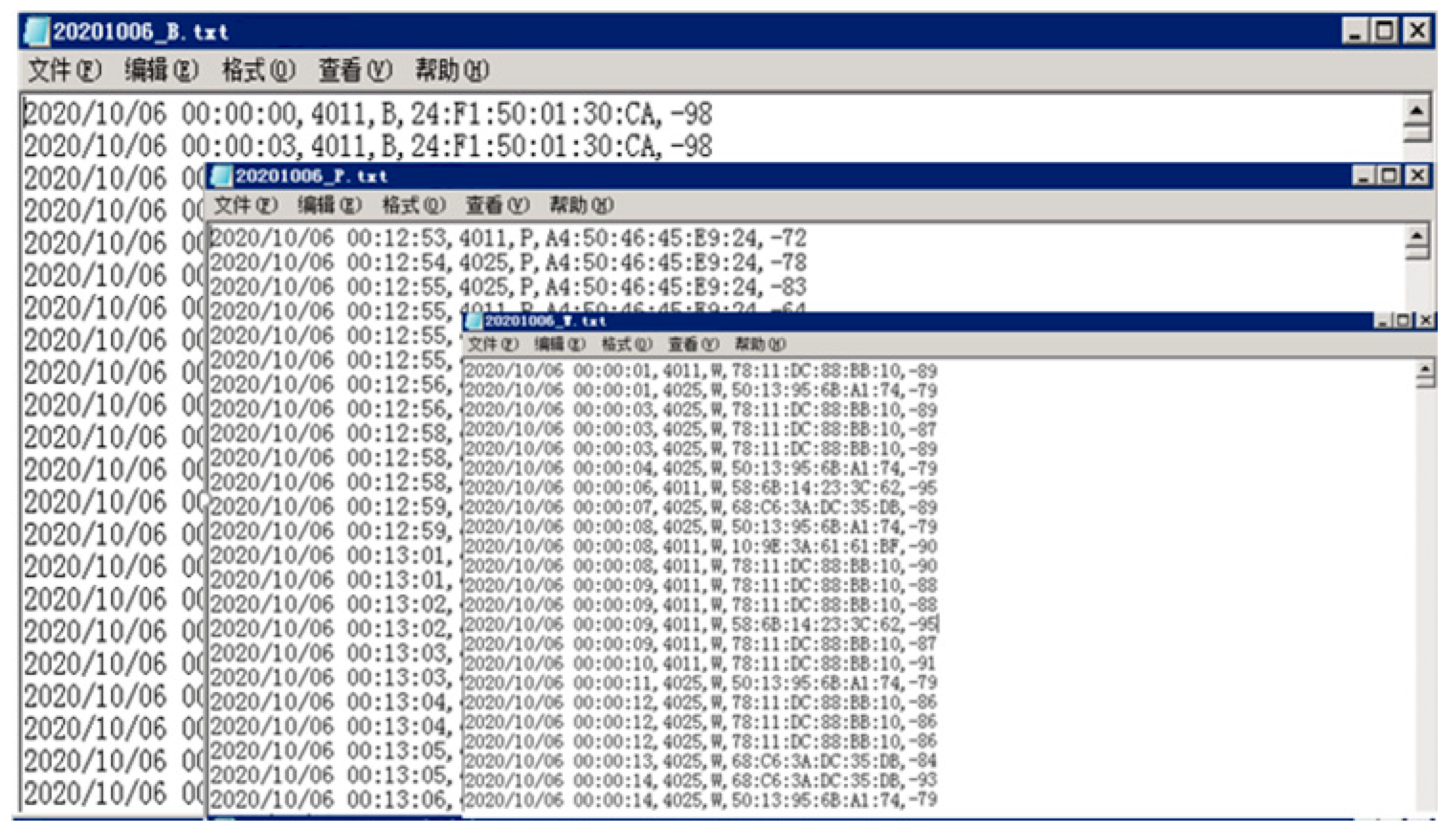Sensors 21 00844 g004