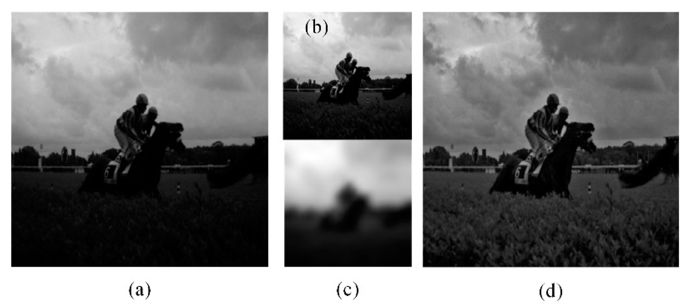 Sensors 21 00845 g004