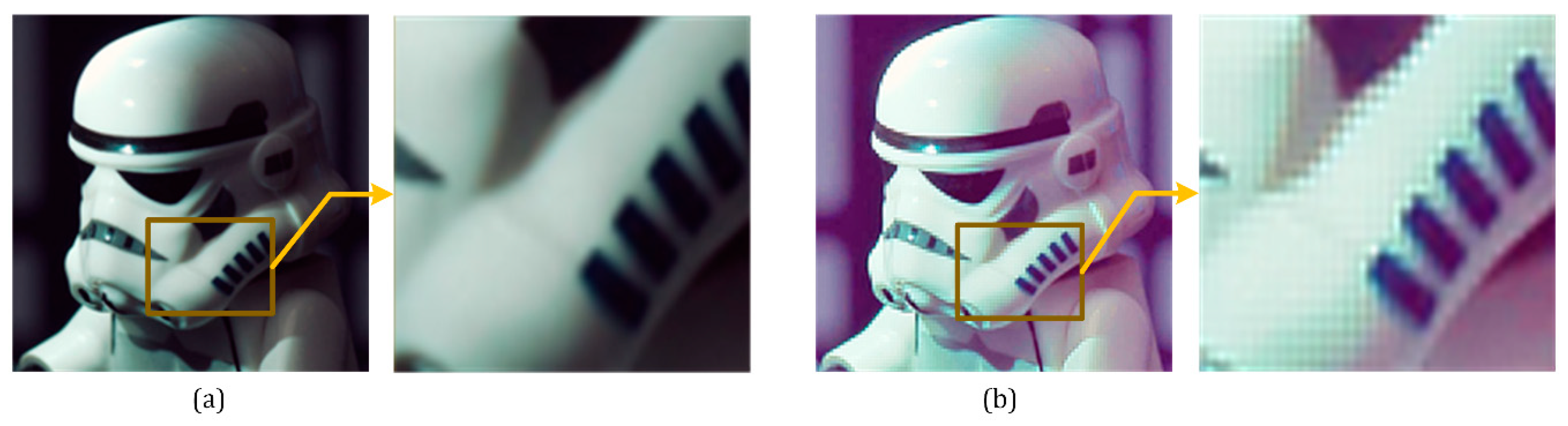 Sensors 21 00845 g008