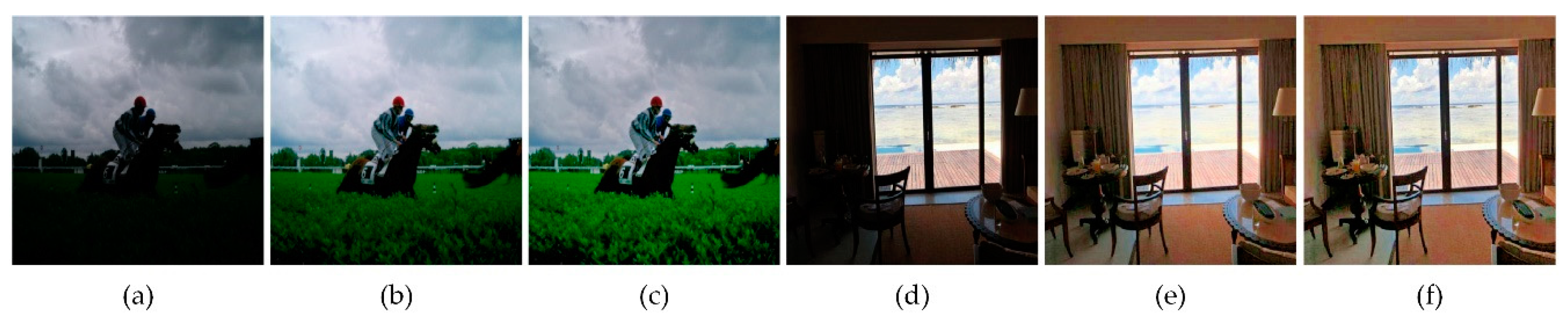 Sensors 21 00845 g010