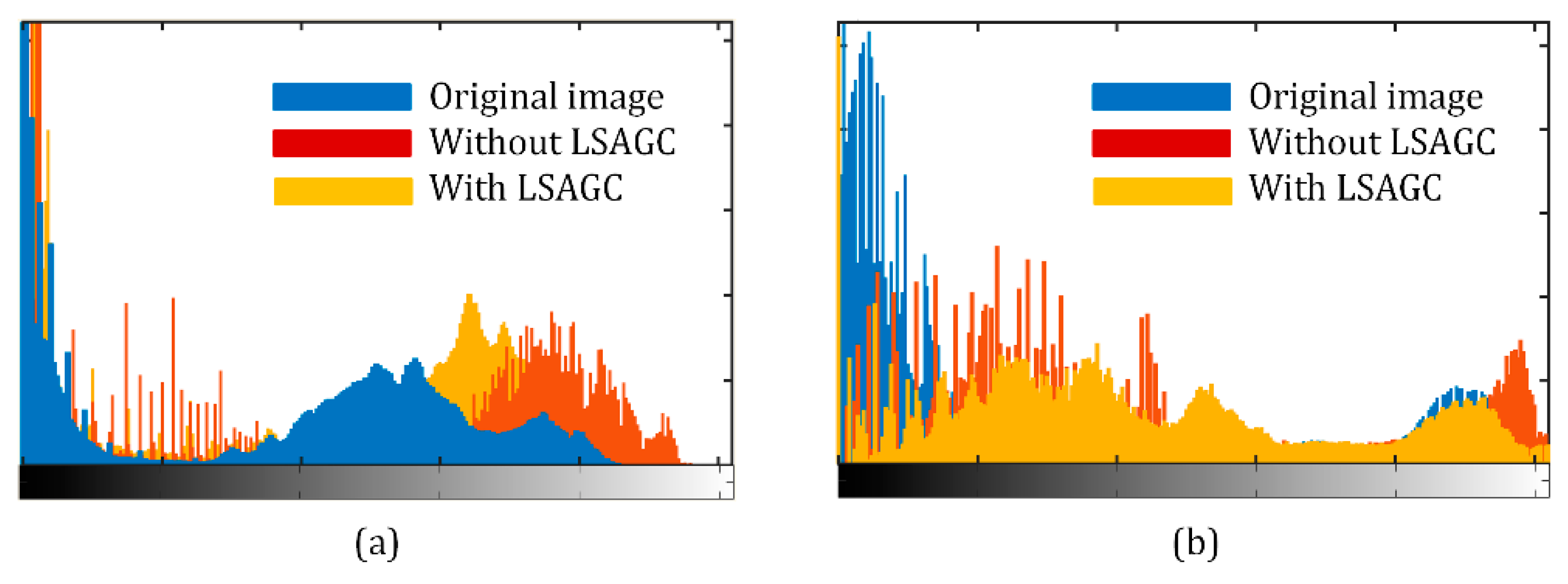 Sensors 21 00845 g011
