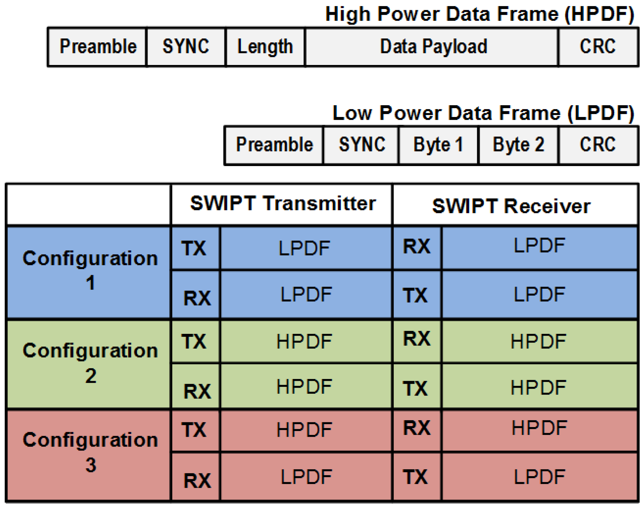 Sensors 21 00848 g005 Sensors 21 00848 g005
