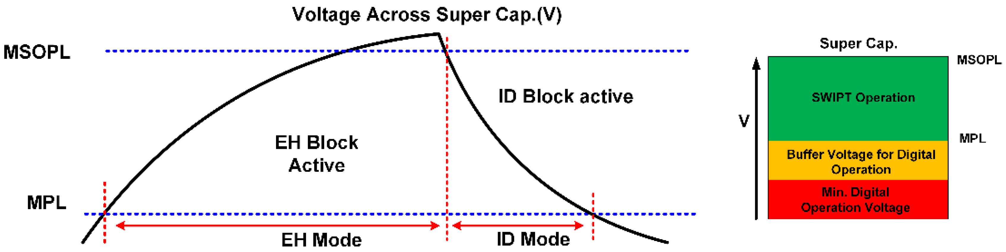 Sensors 21 00848 g015 Sensors 21 00848 g015