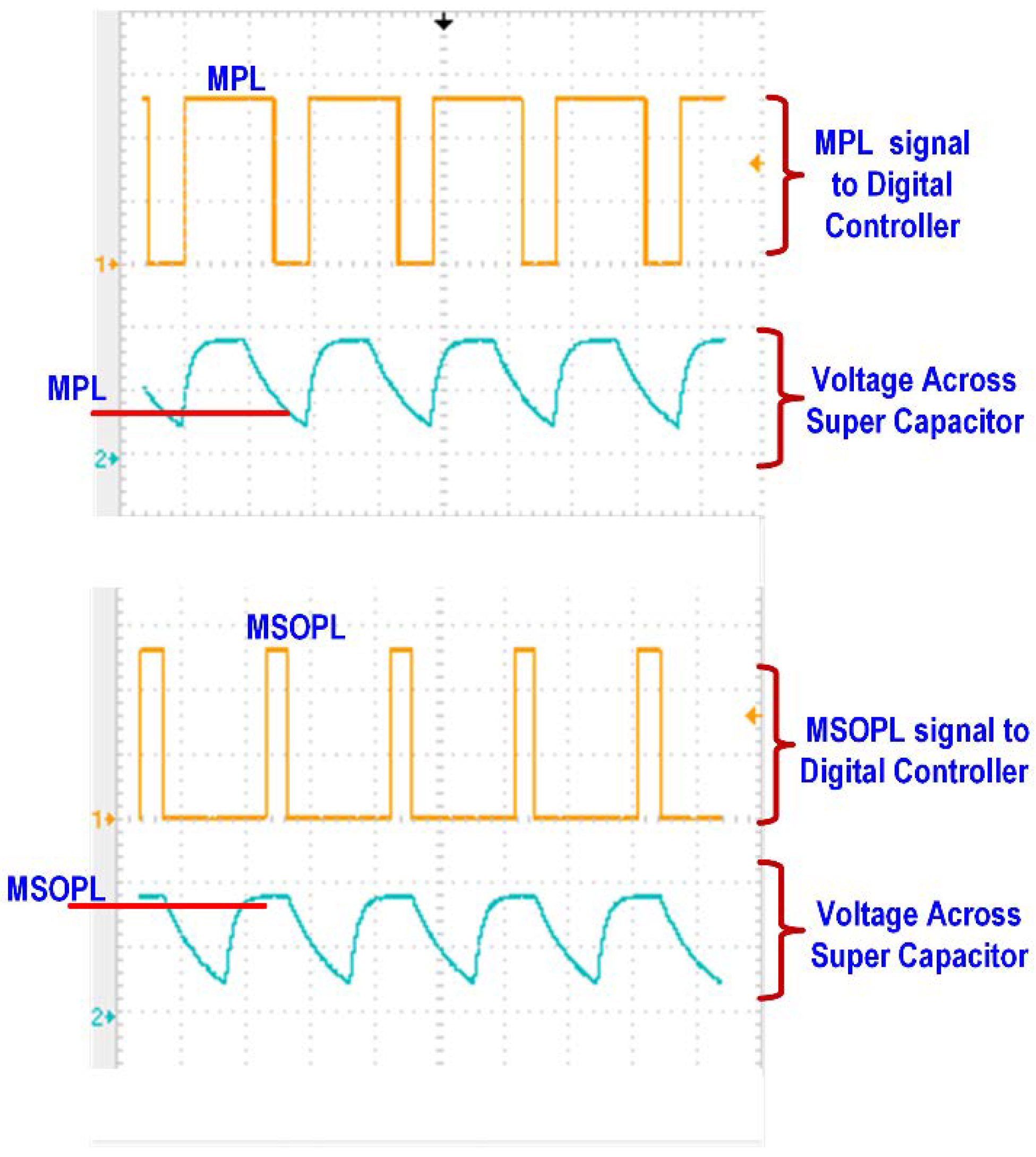Sensors 21 00848 g021 Sensors 21 00848 g021