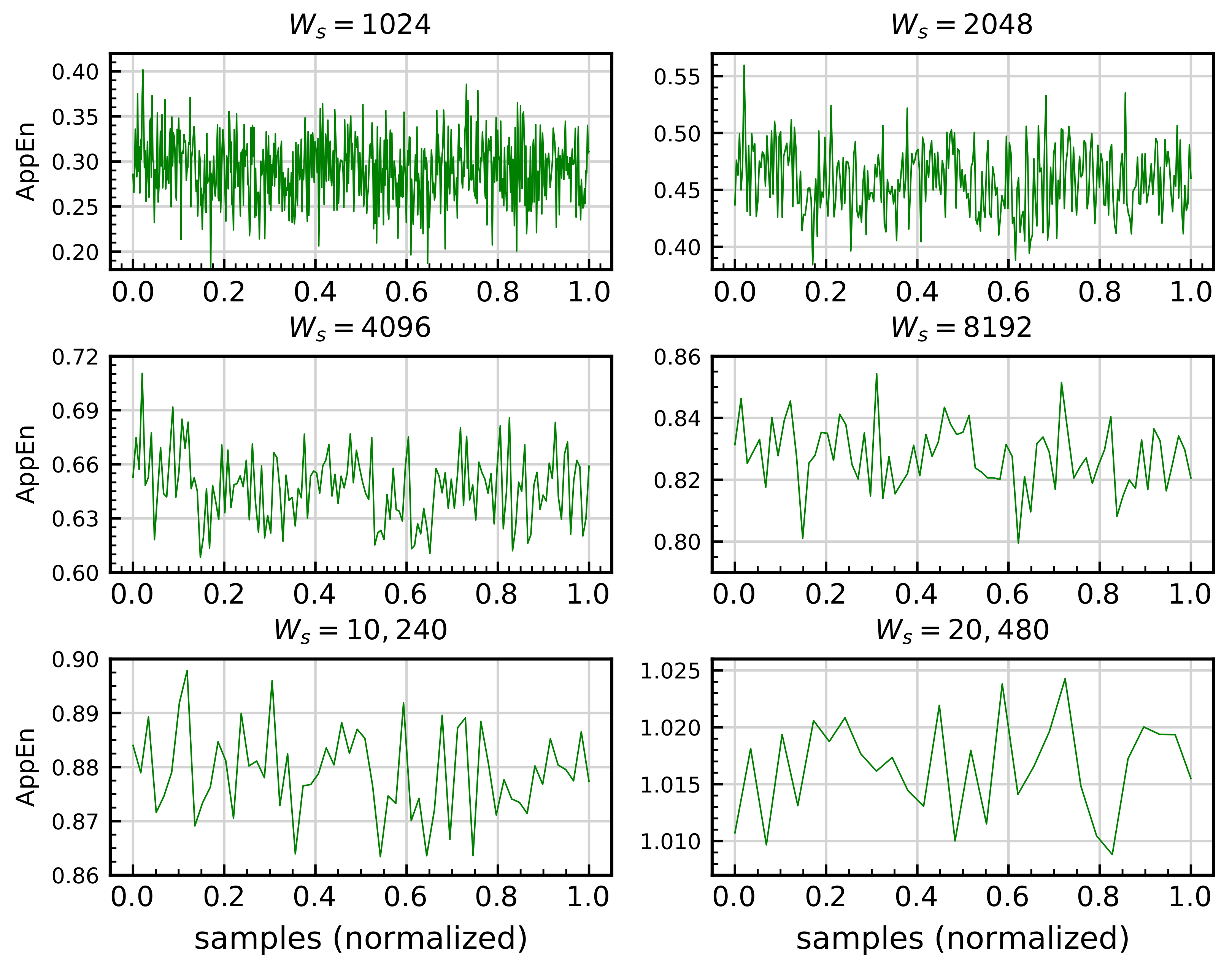 Sensors 21 00849 g008