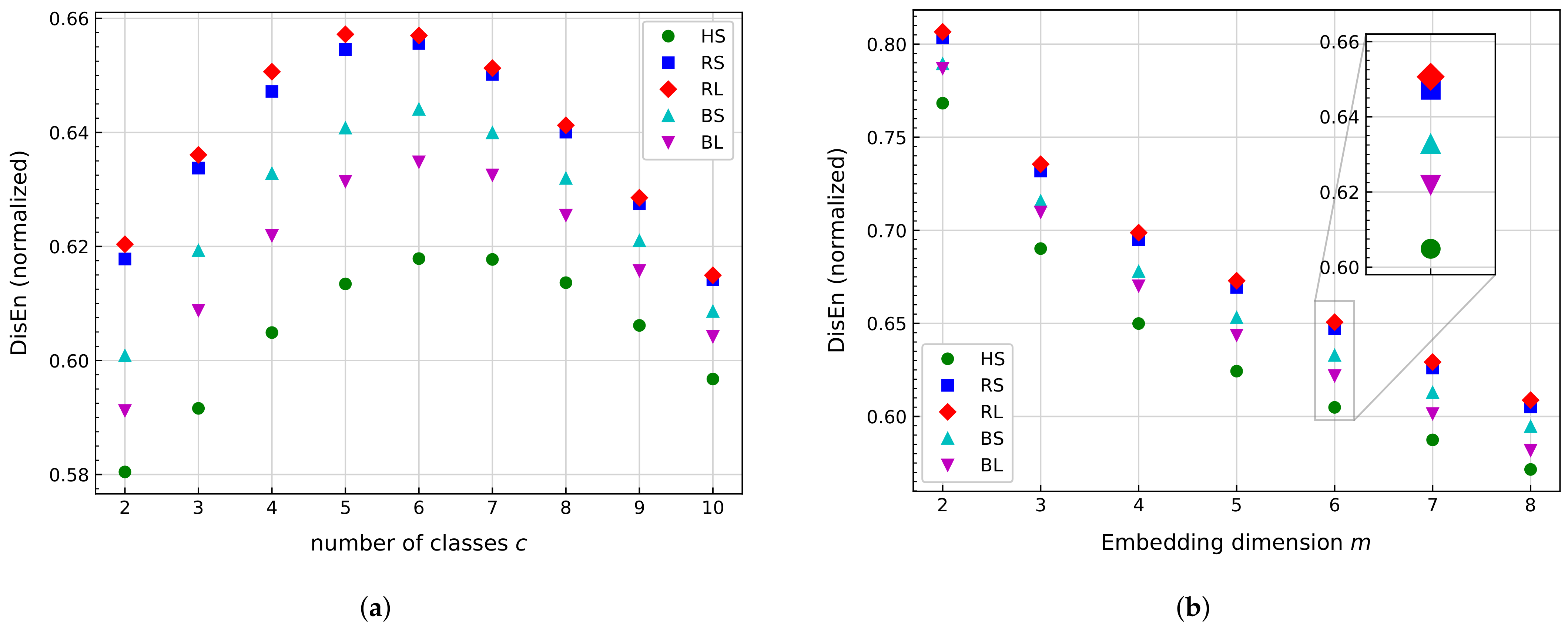 Sensors 21 00849 g010