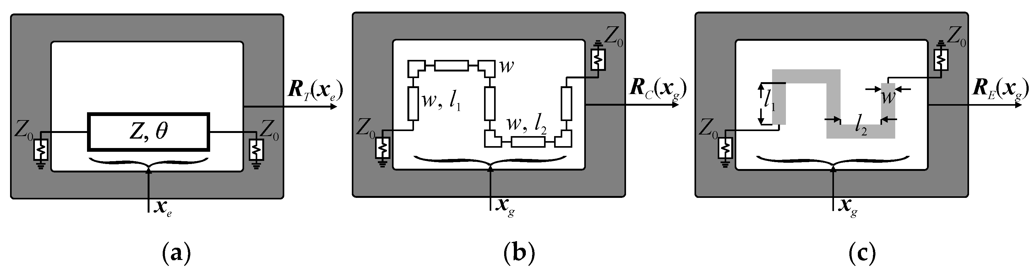 Sensors 21 00851 g001