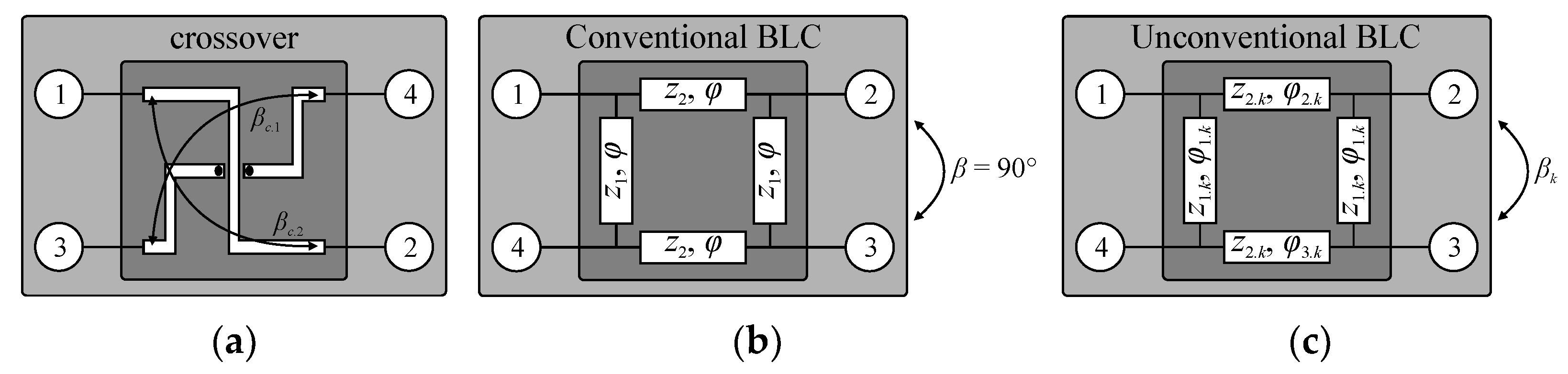 Sensors 21 00851 g005