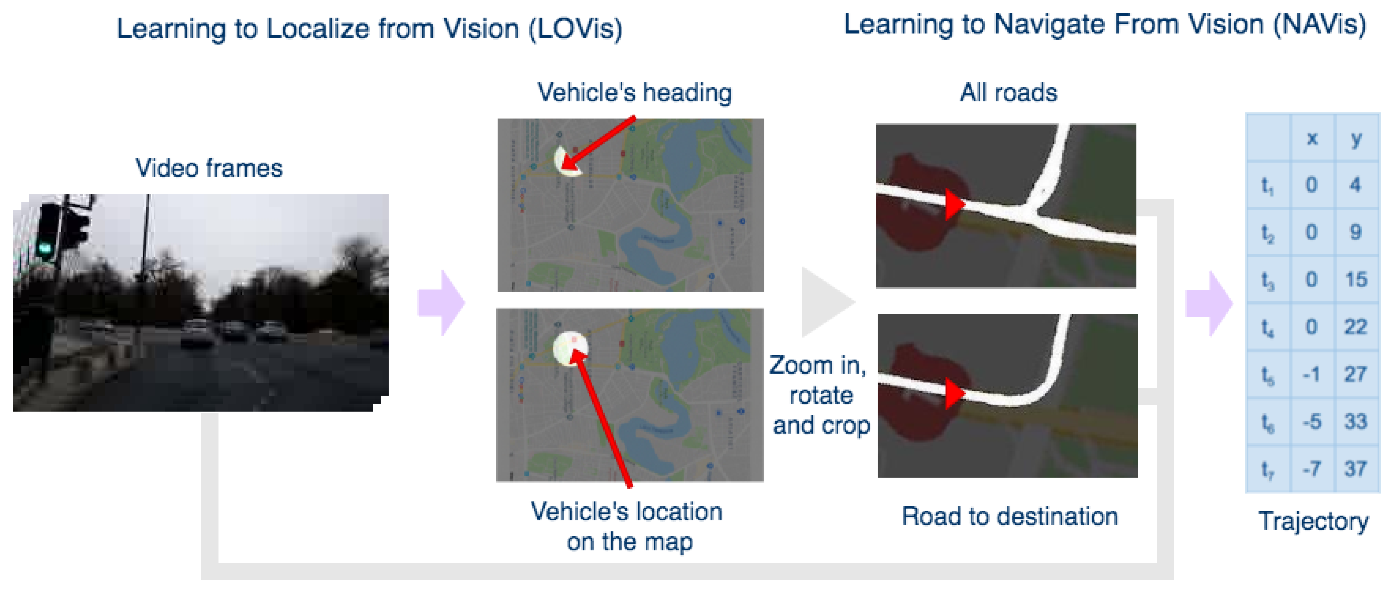 Sensors 21 00852 g001 Sensors 21 00852 g001
