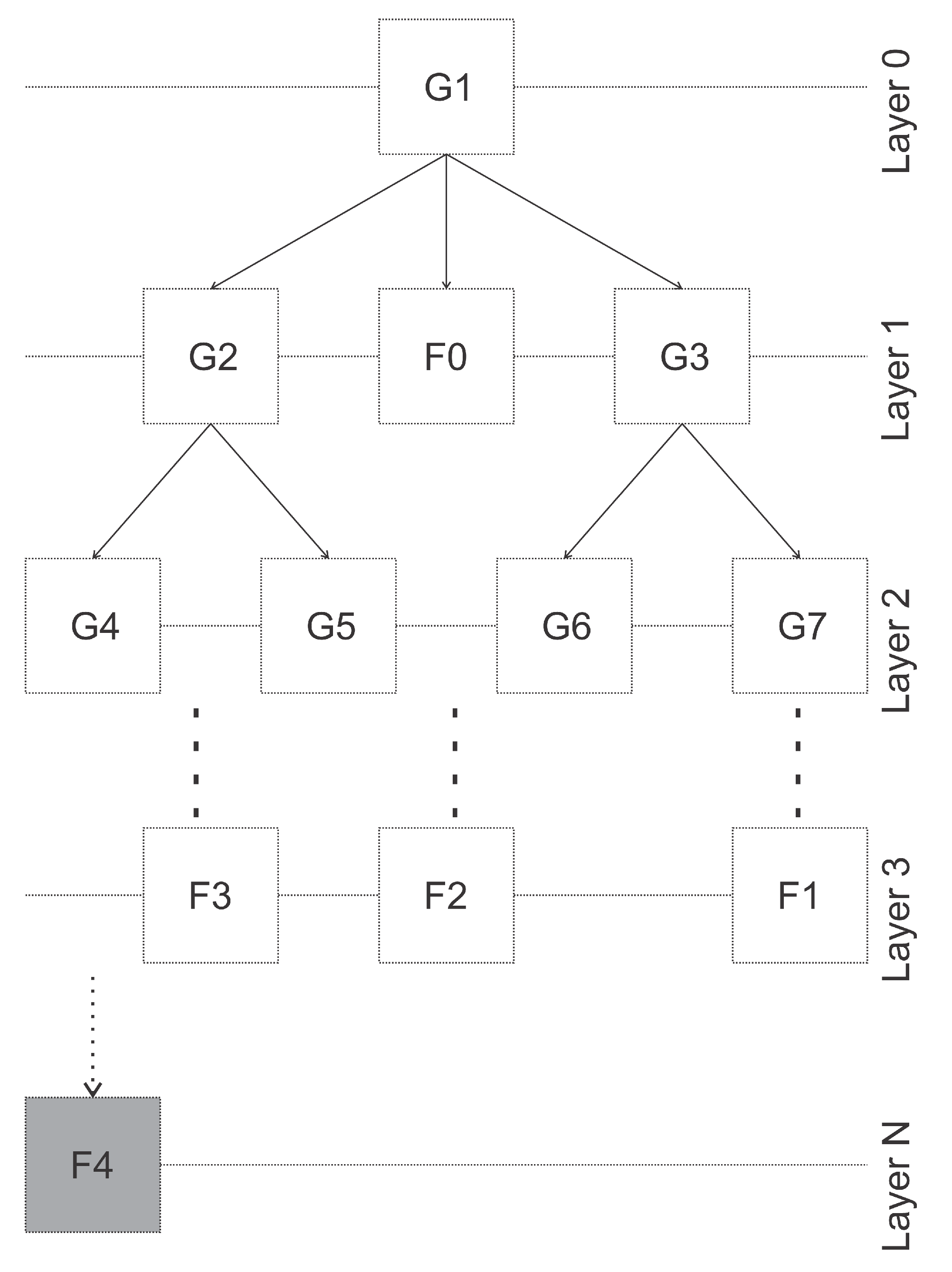 Sensors 21 00853 g004