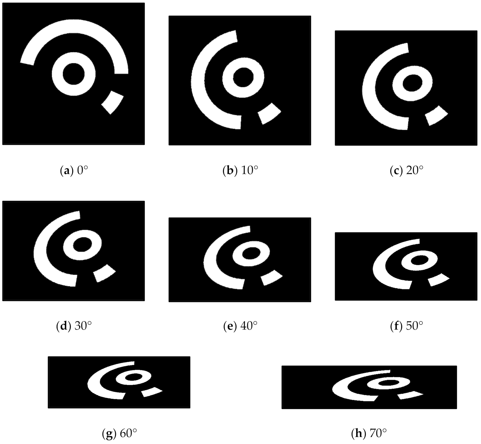 Sensors 21 00855 g012 Sensors 21 00855 g012