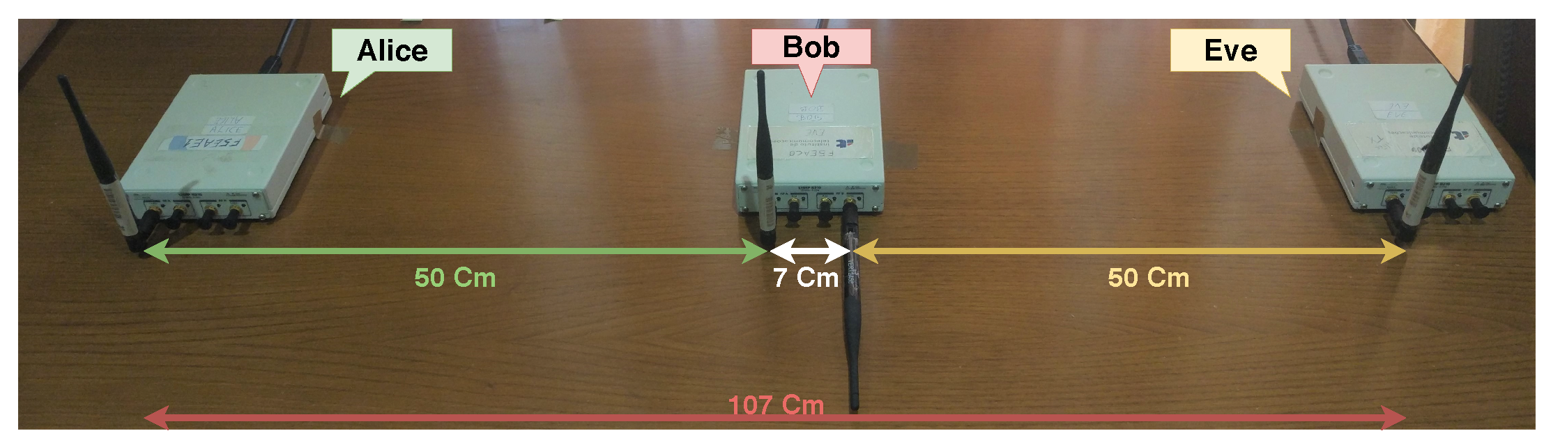 Sensors 21 00856 g006