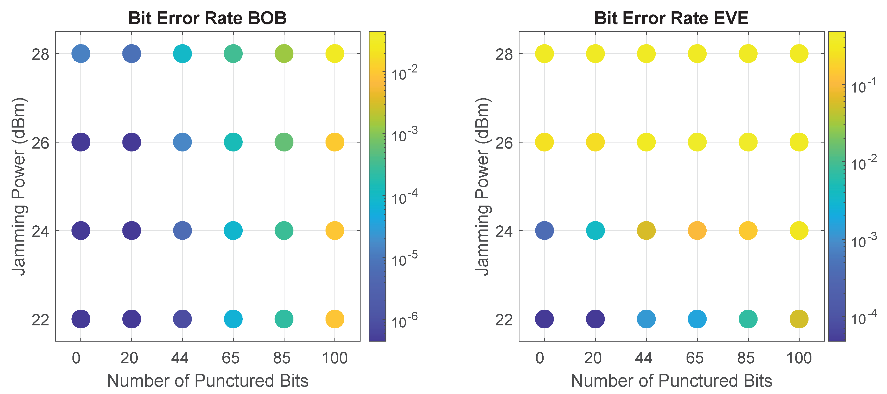 Sensors 21 00856 g012