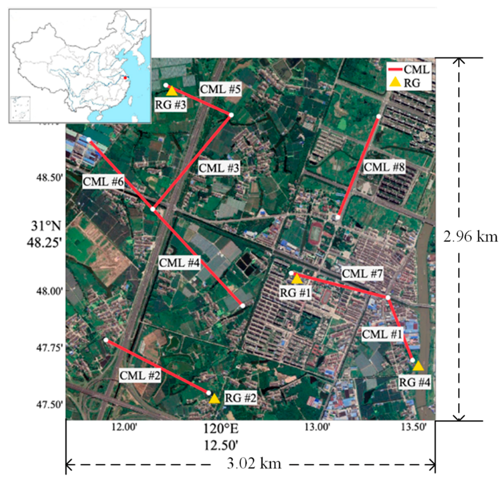 Sensors 21 00858 g001