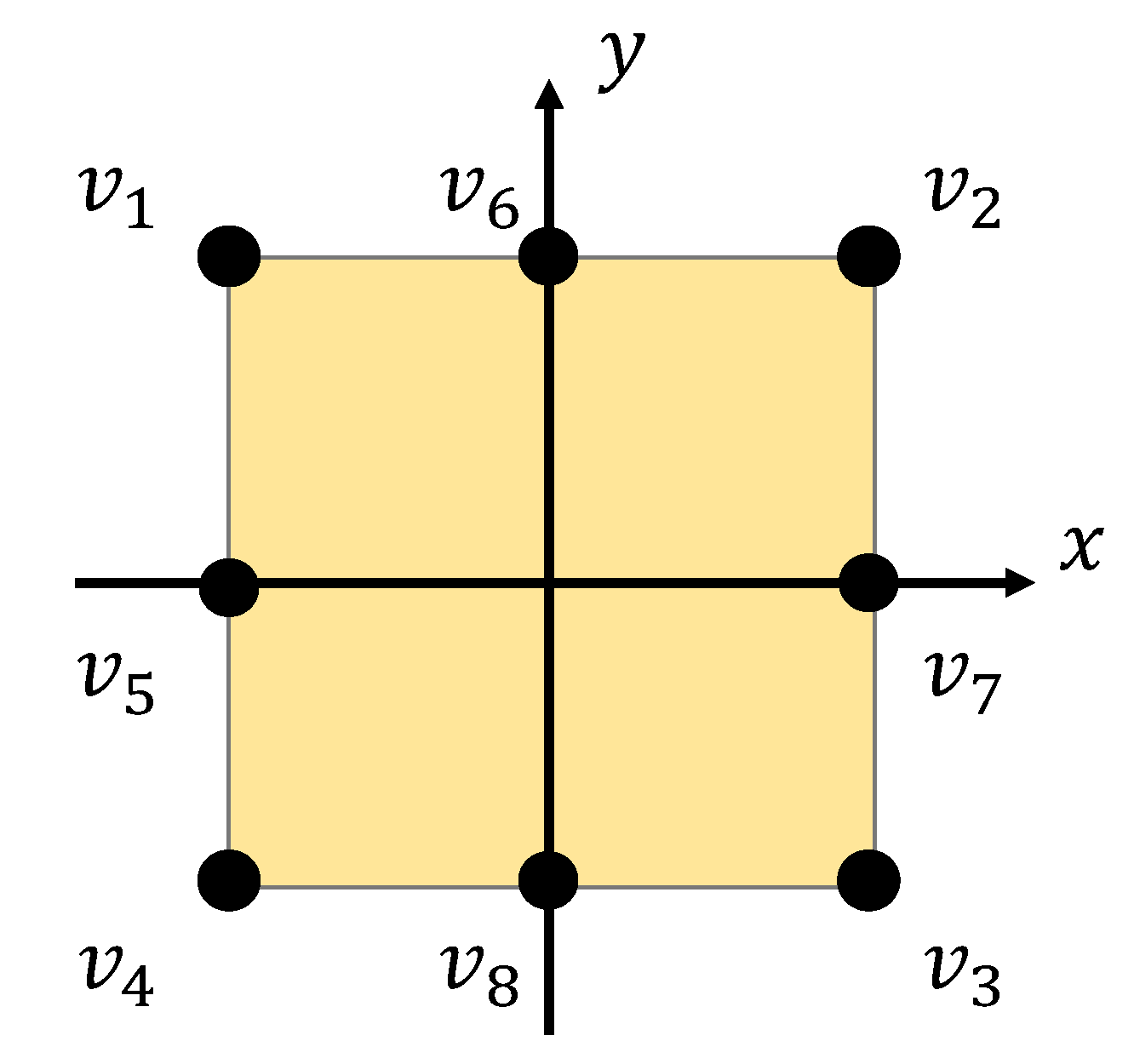 Sensors 21 00859 g004