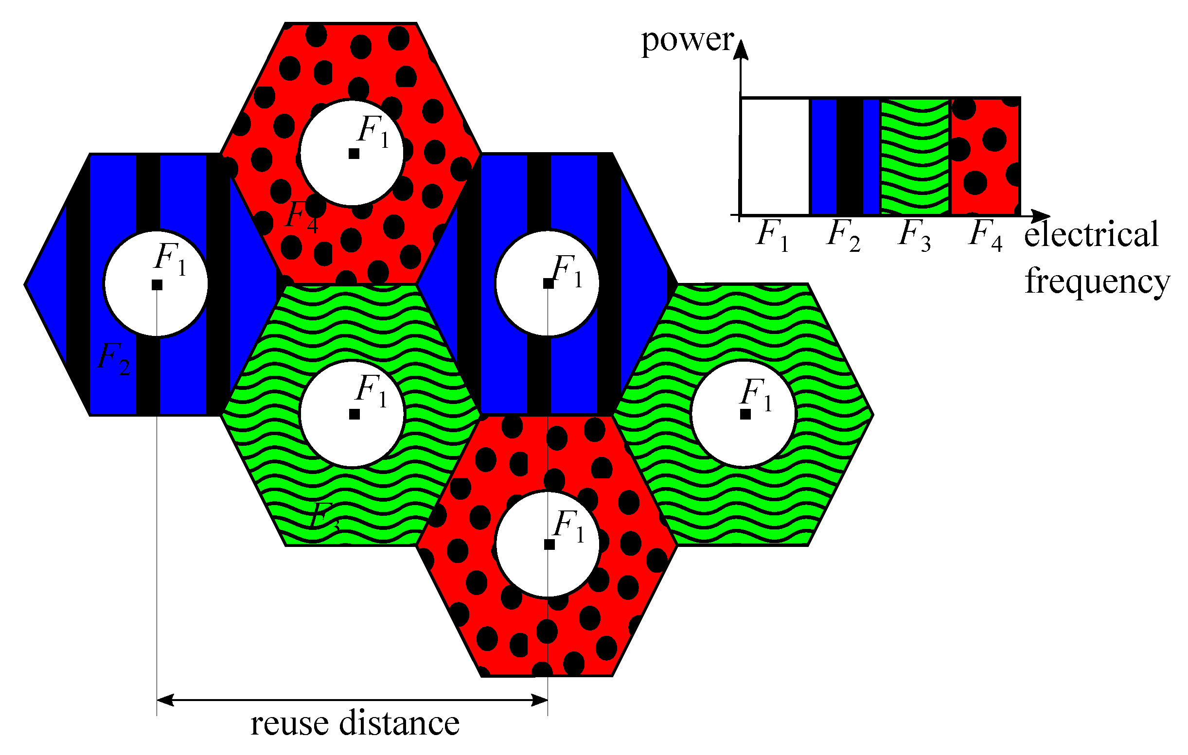 Sensors 21 00861 g013