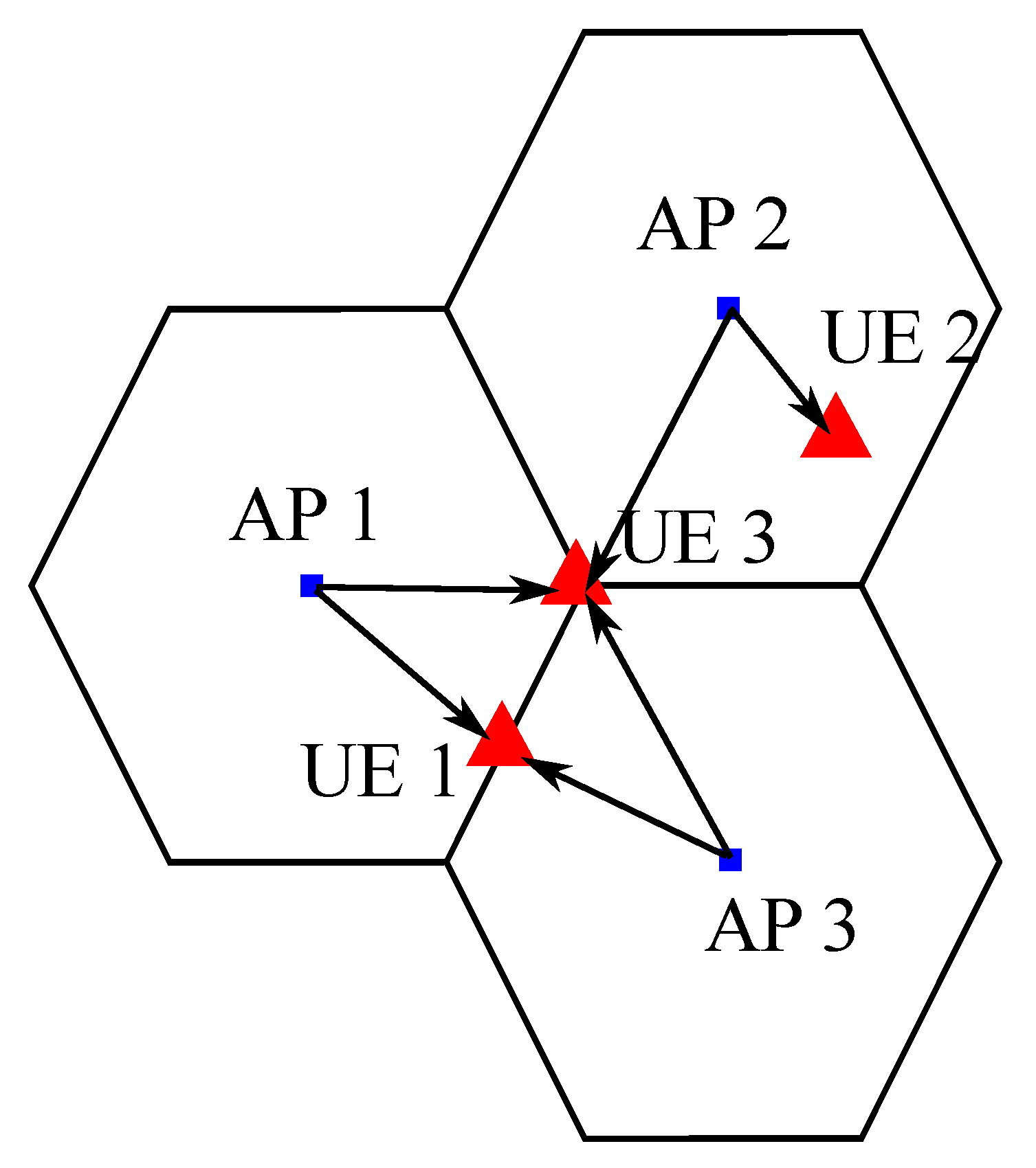 Sensors 21 00861 g014