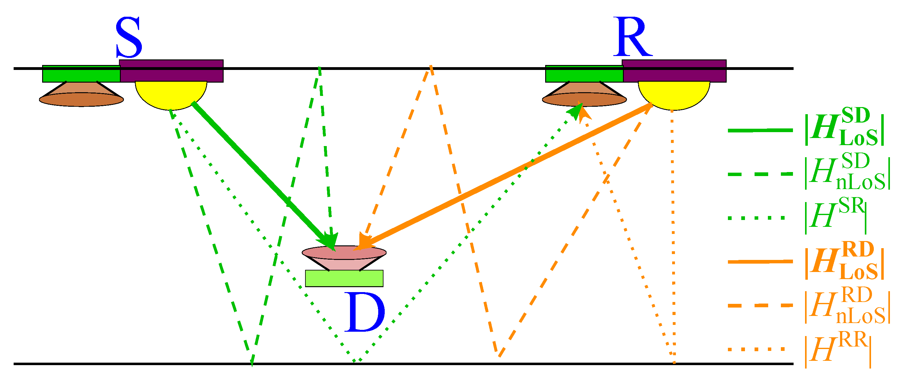 Sensors 21 00861 g016