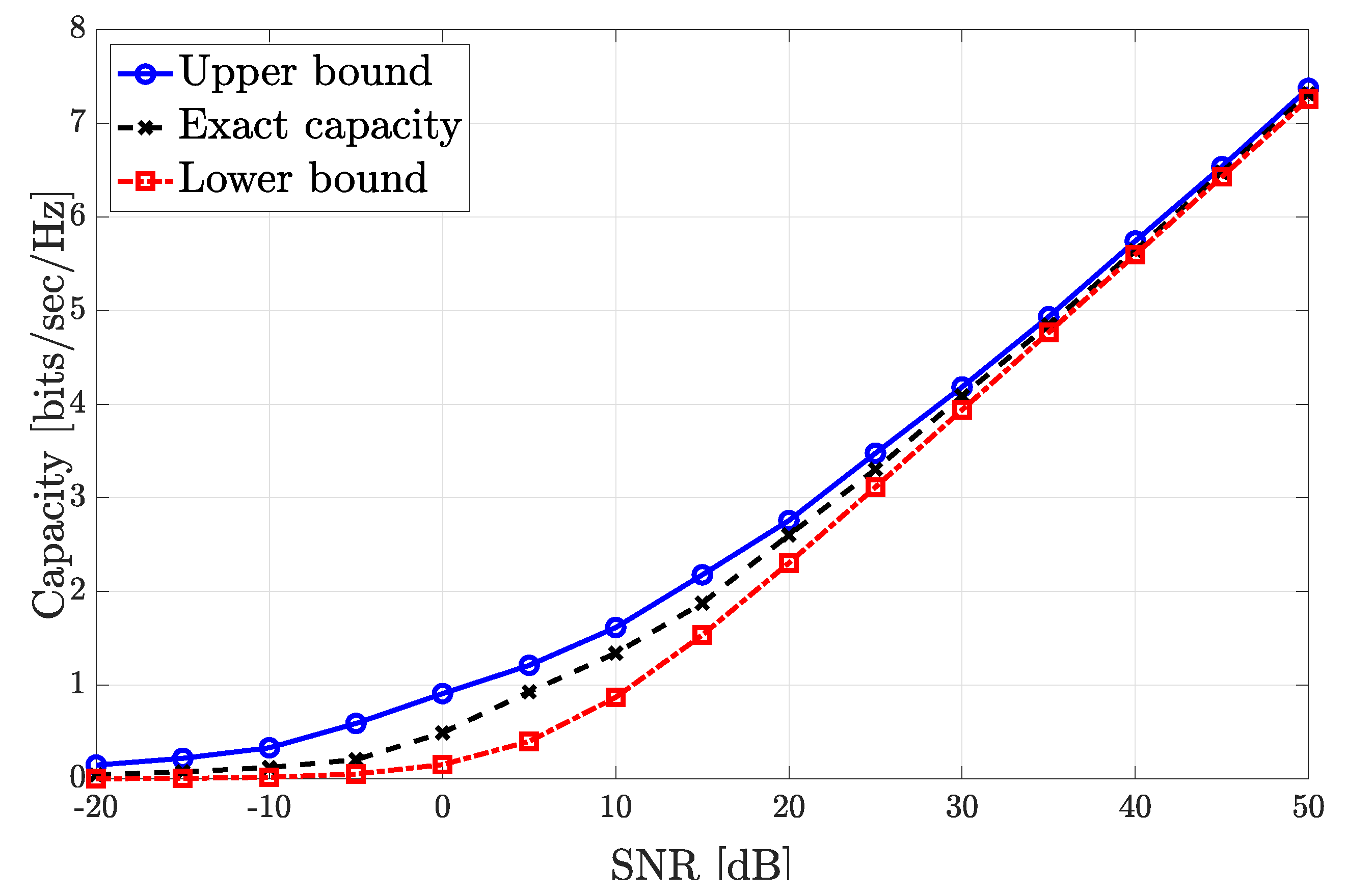 Sensors 21 00861 g018