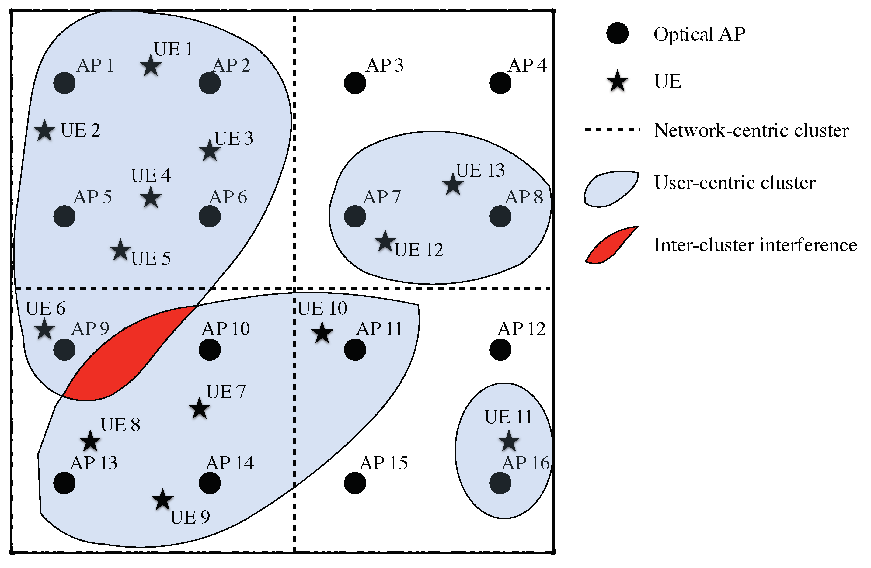 Sensors 21 00861 g020