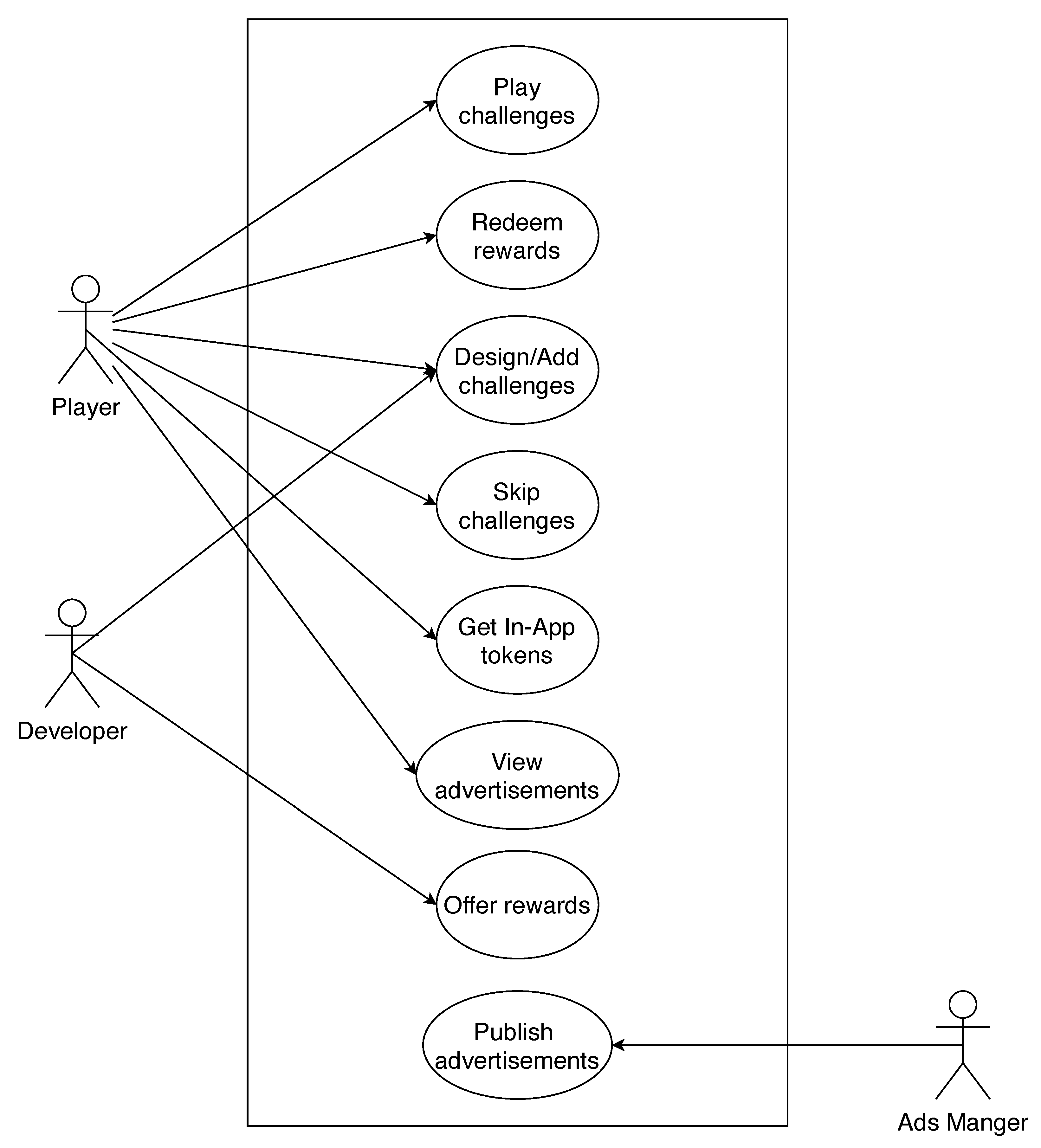 Sensors 21 00862 g002 Sensors 21 00862 g002