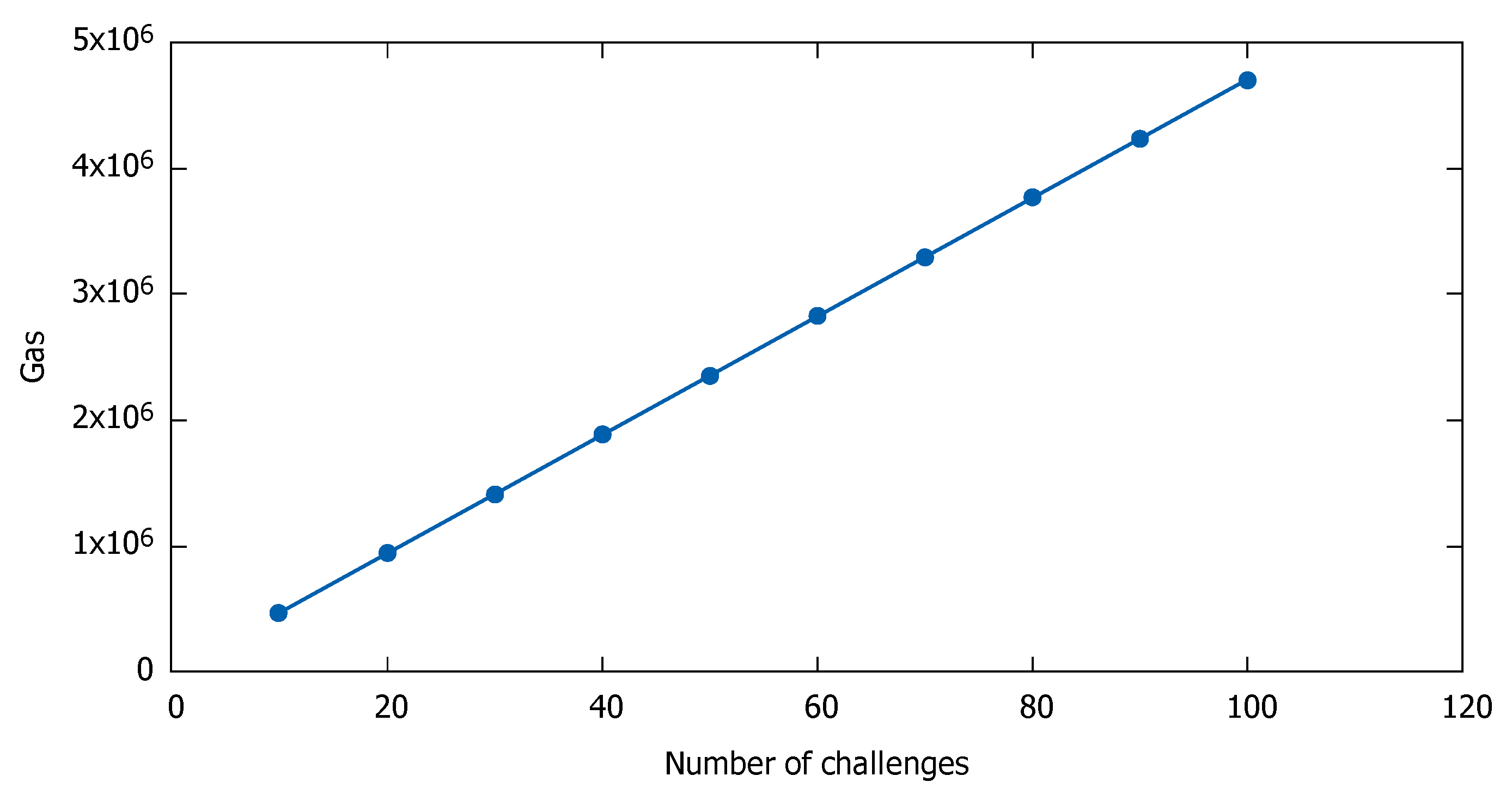 Sensors 21 00862 g003 Sensors 21 00862 g003
