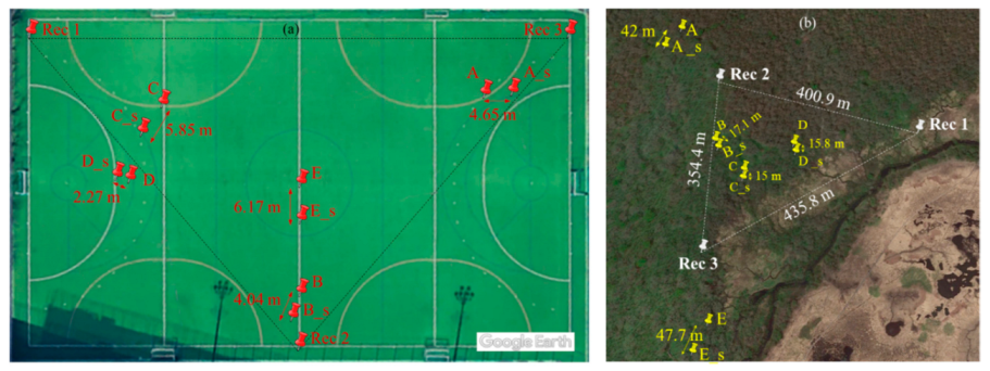 Sensors 21 00866 g006 Sensors 21 00866 g006