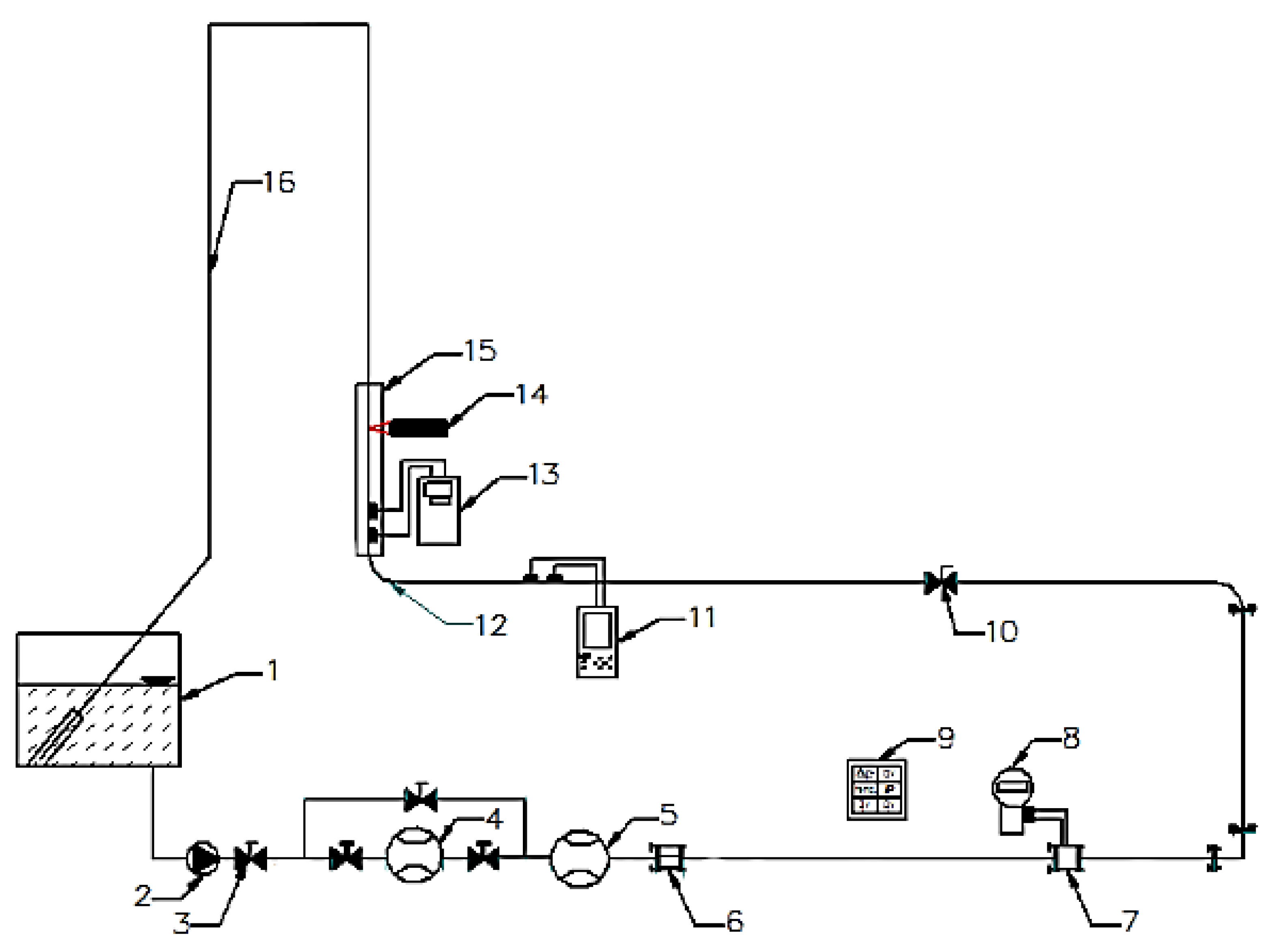 Sensors 21 00868 g001