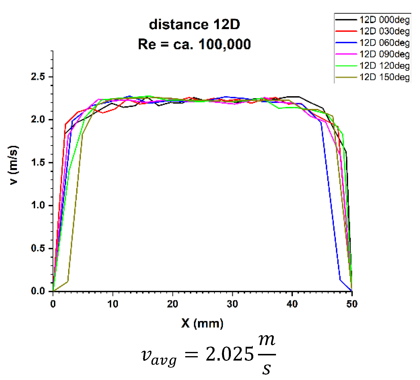 Sensors 21 00868 g026