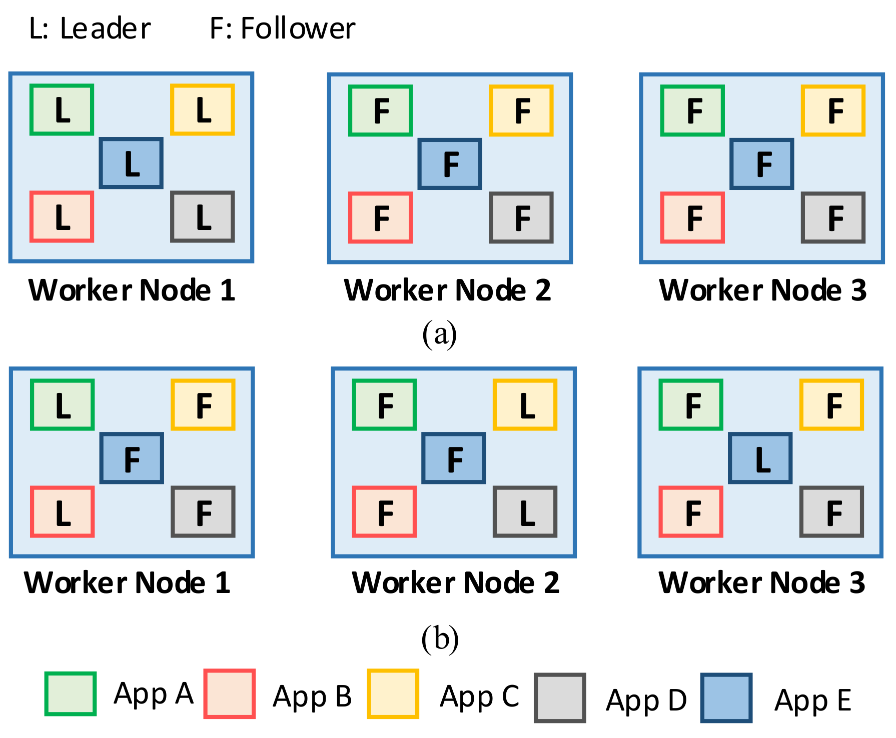 Sensors 21 00869 g005
